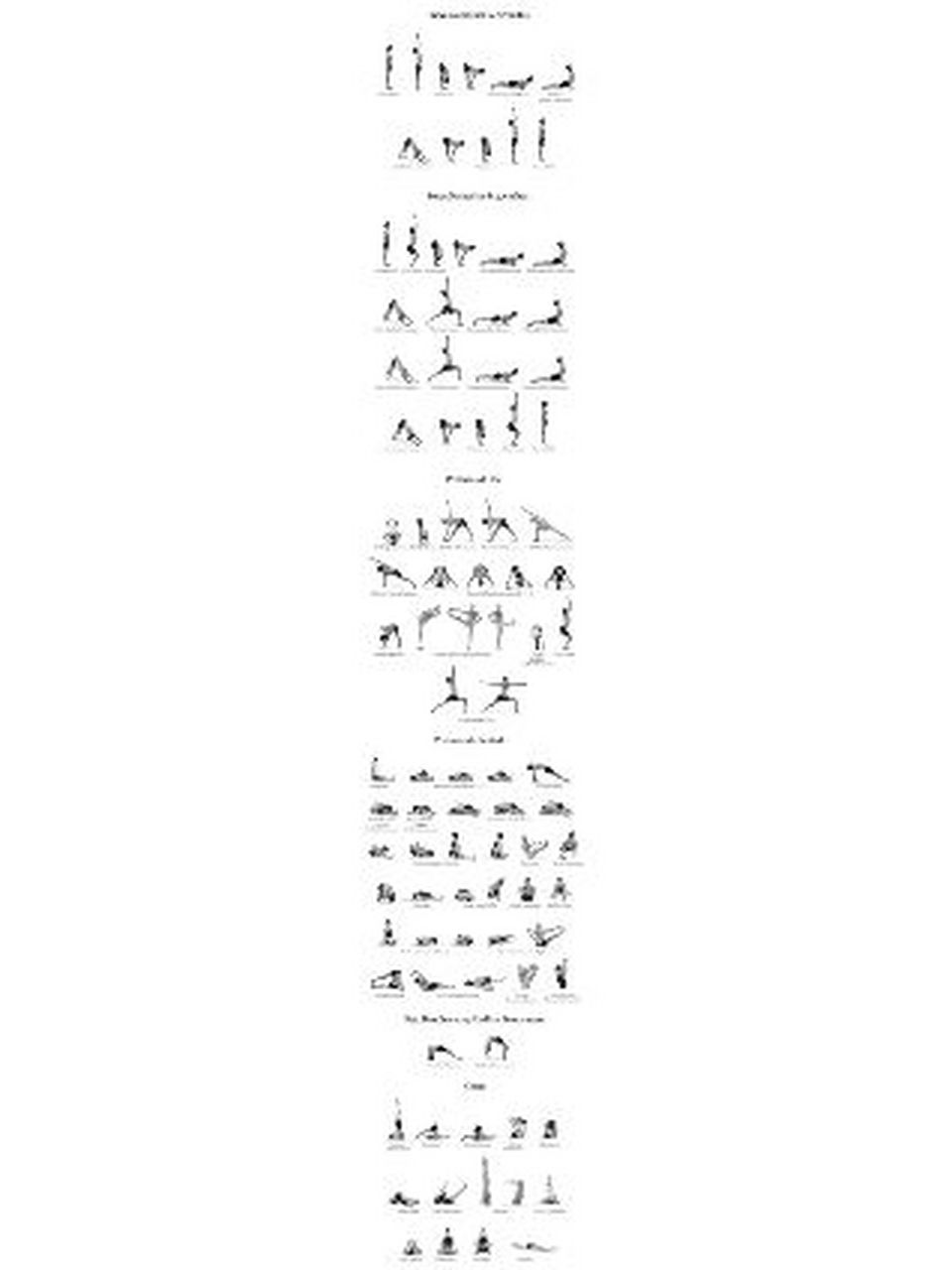 阿汤一级序列体式图及中梵文体式名对照【01】 98拜日式a(太阳