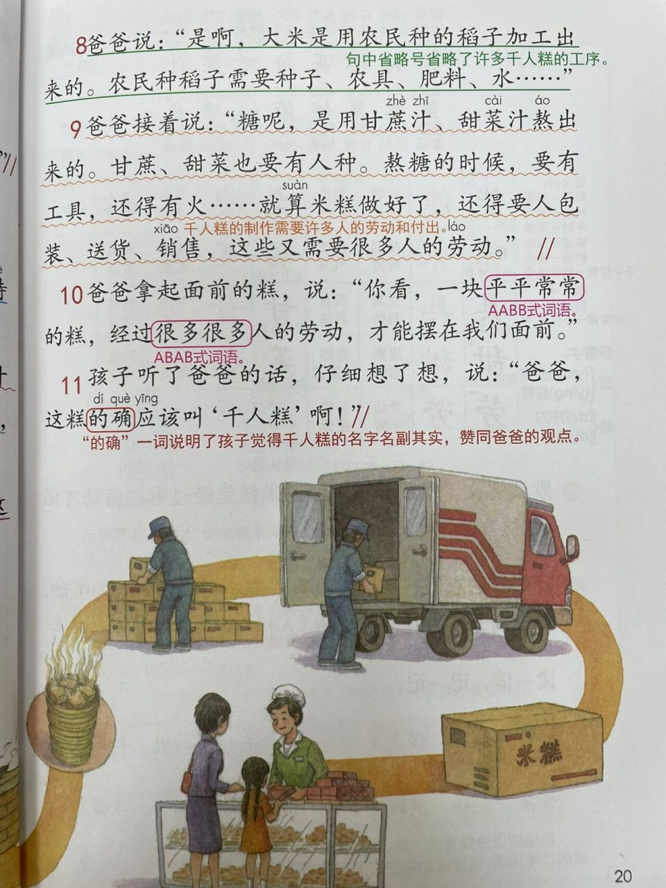 第六课,《千人糕》 90《千人糕》是一篇具有教育意义的小故事,课文