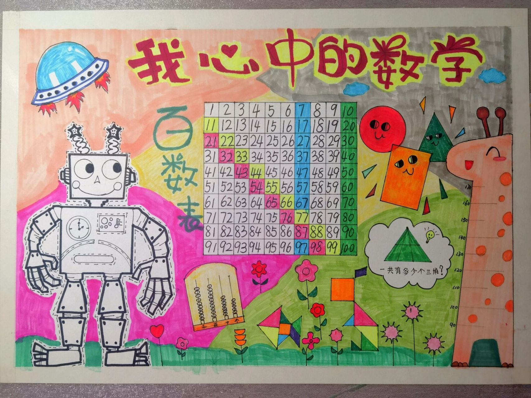 一年级数学手抄报,我心中的数学 做个百数表,抄作业啦!