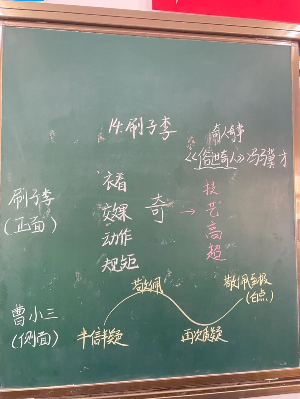 【刷子李】板书 #板书设计# #小学语文板书设计# #小学语文五年级下册