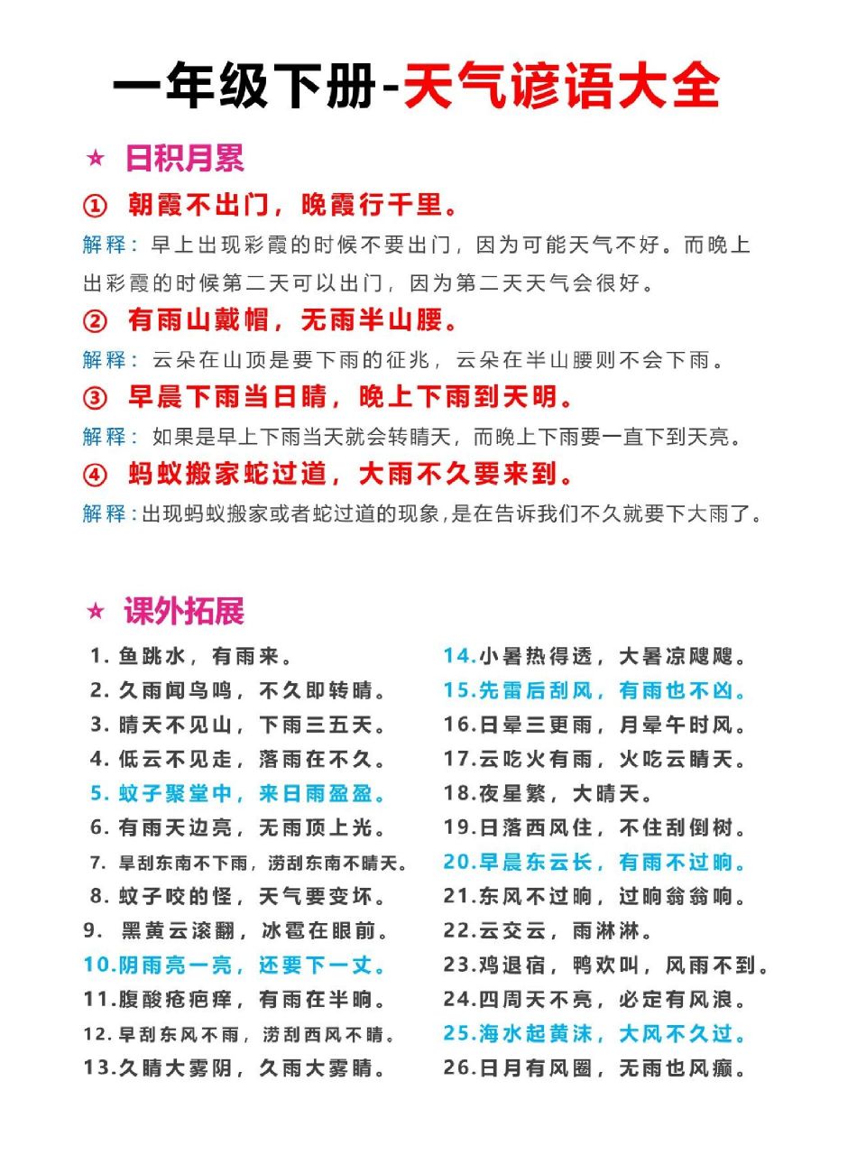 一年级语文下册 天气谚语大全 语文园地六 一年级语文下册,语文园地六