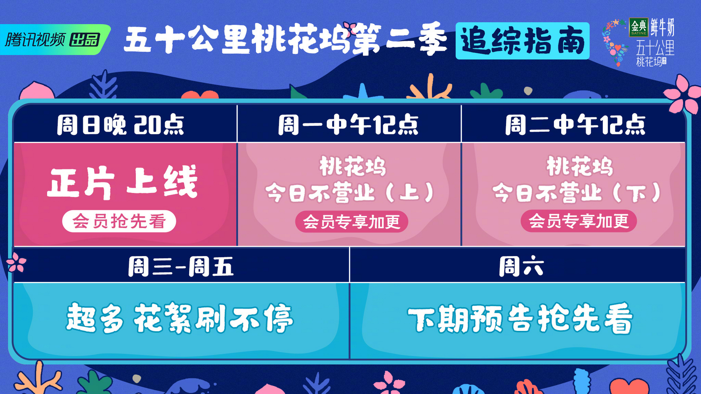 五十公里桃花坞# 第二季追综日历来啦!