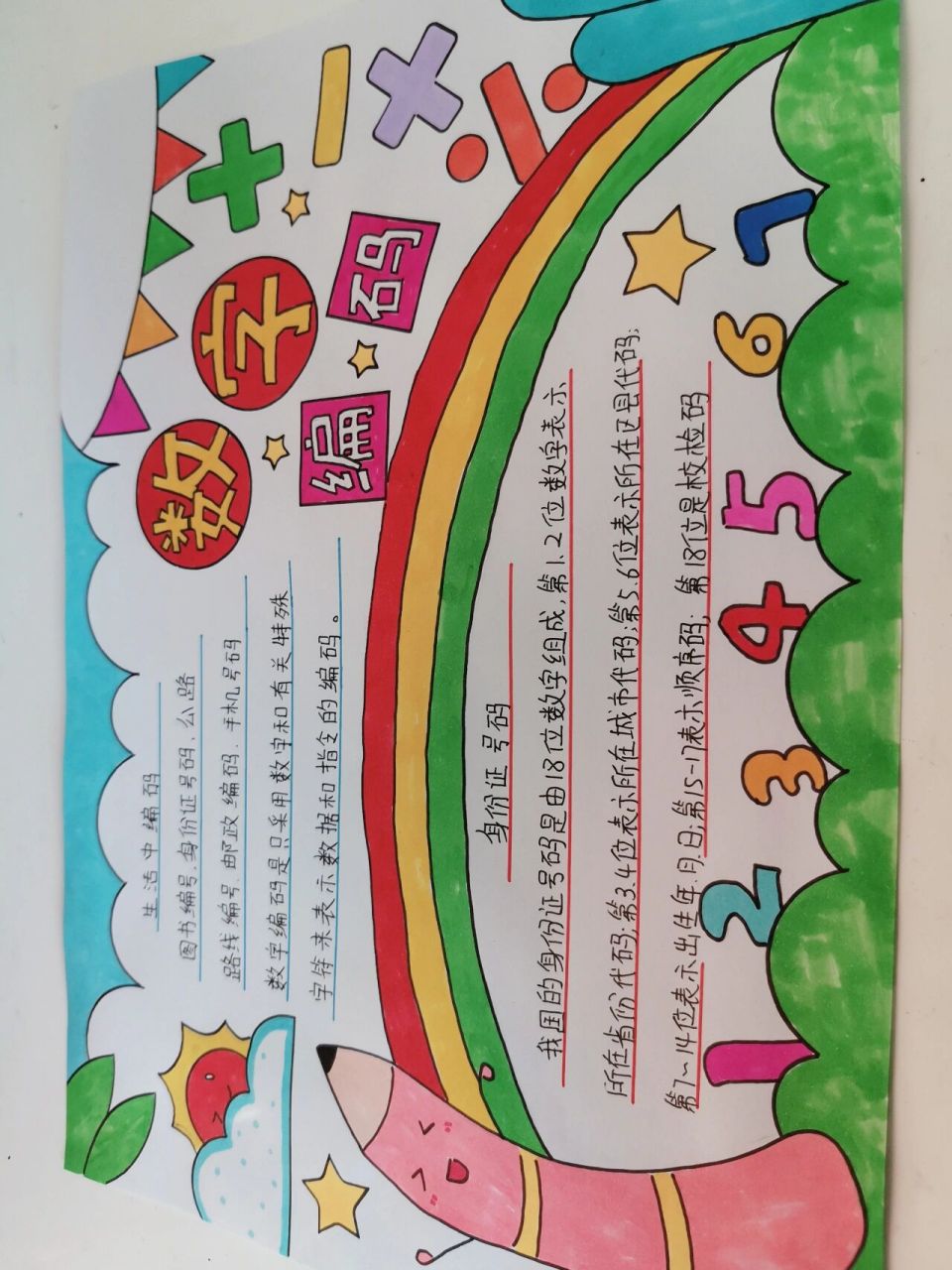 数字编码手抄报线稿原图可打印