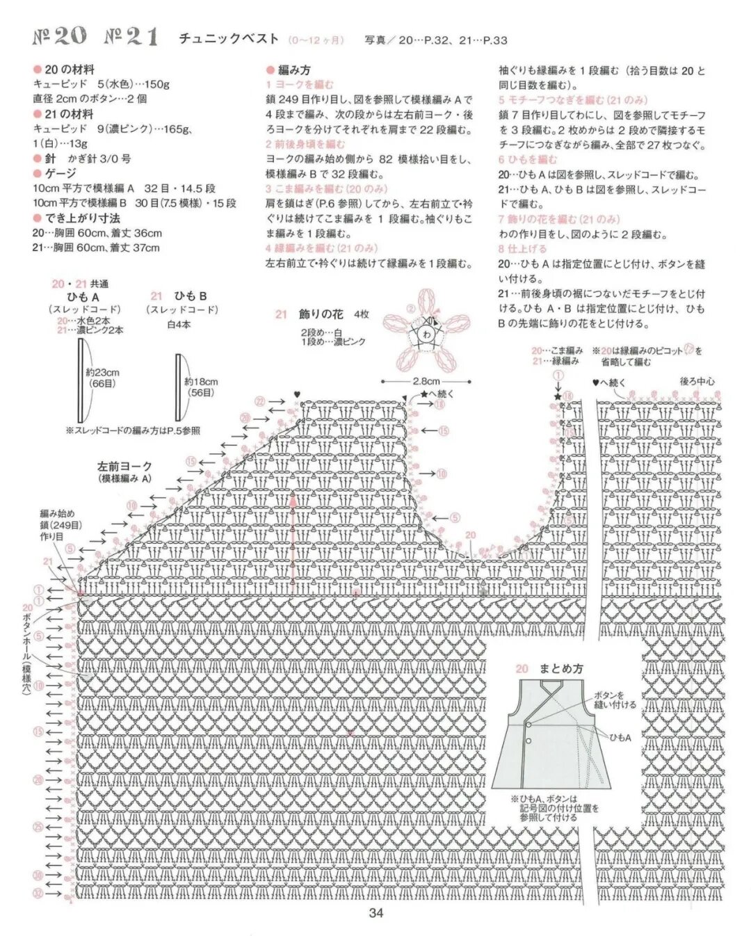 适用于0~12个月宝宝的甜美背心裙编织教程