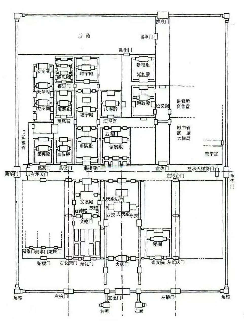 北宋大内平面图图片