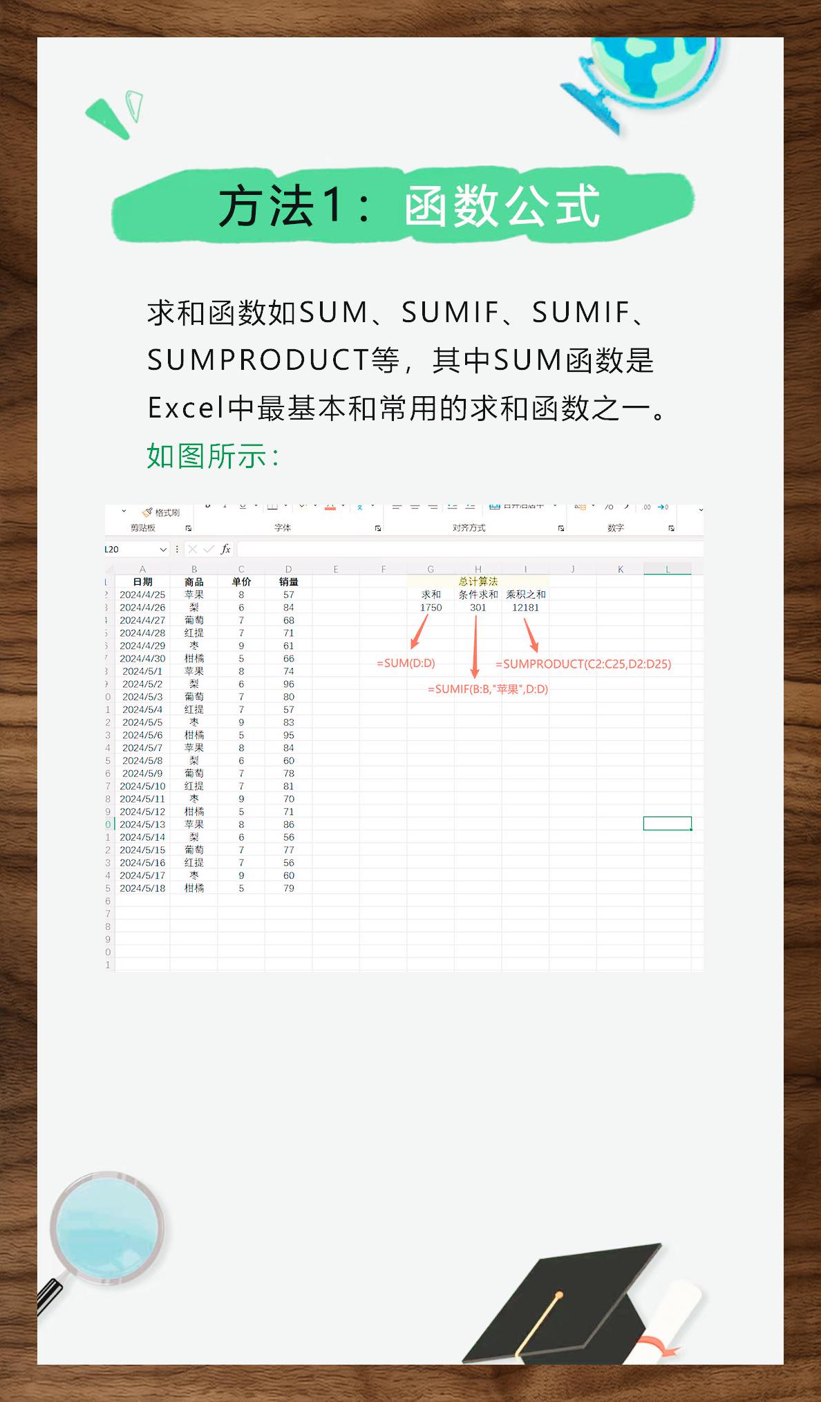 excel设置竖列自动求和