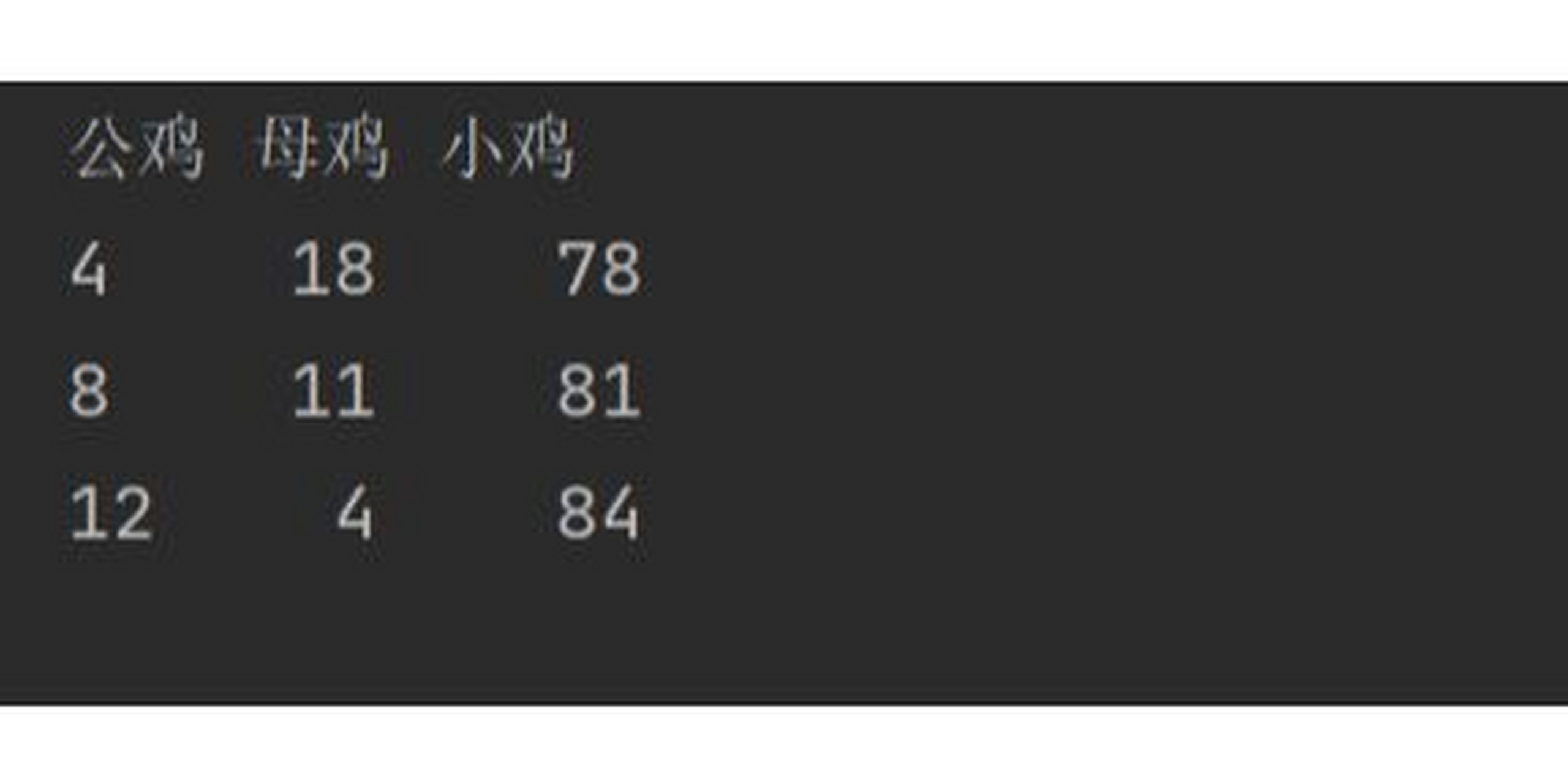 100元买100只鸡流程图图片