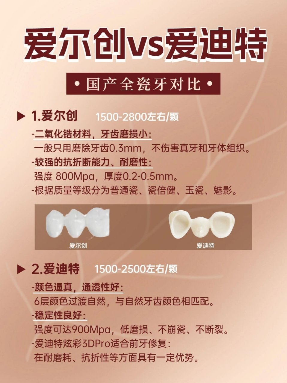 国产全瓷牙怎么选❓爱尔创vs爱迪特 💎 爱尔创 💎 💰1500
