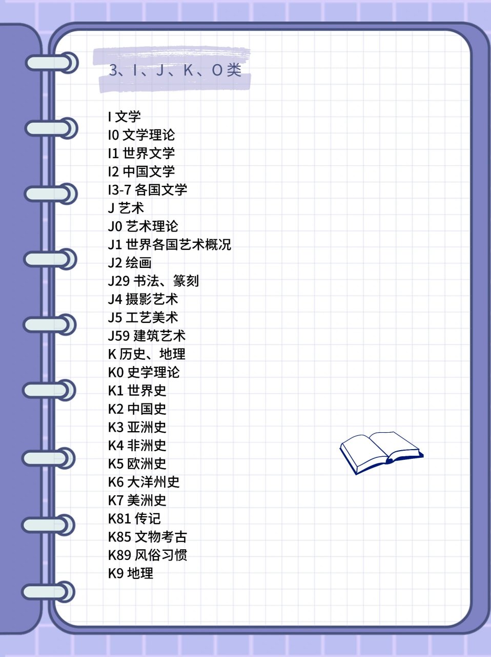 中国图书馆分类方法（中国图书馆分类方法有哪些） 中国图书馆分类方法（中国图书馆分类方法有哪些）《中国图书馆分类法如何分类》 中国图书