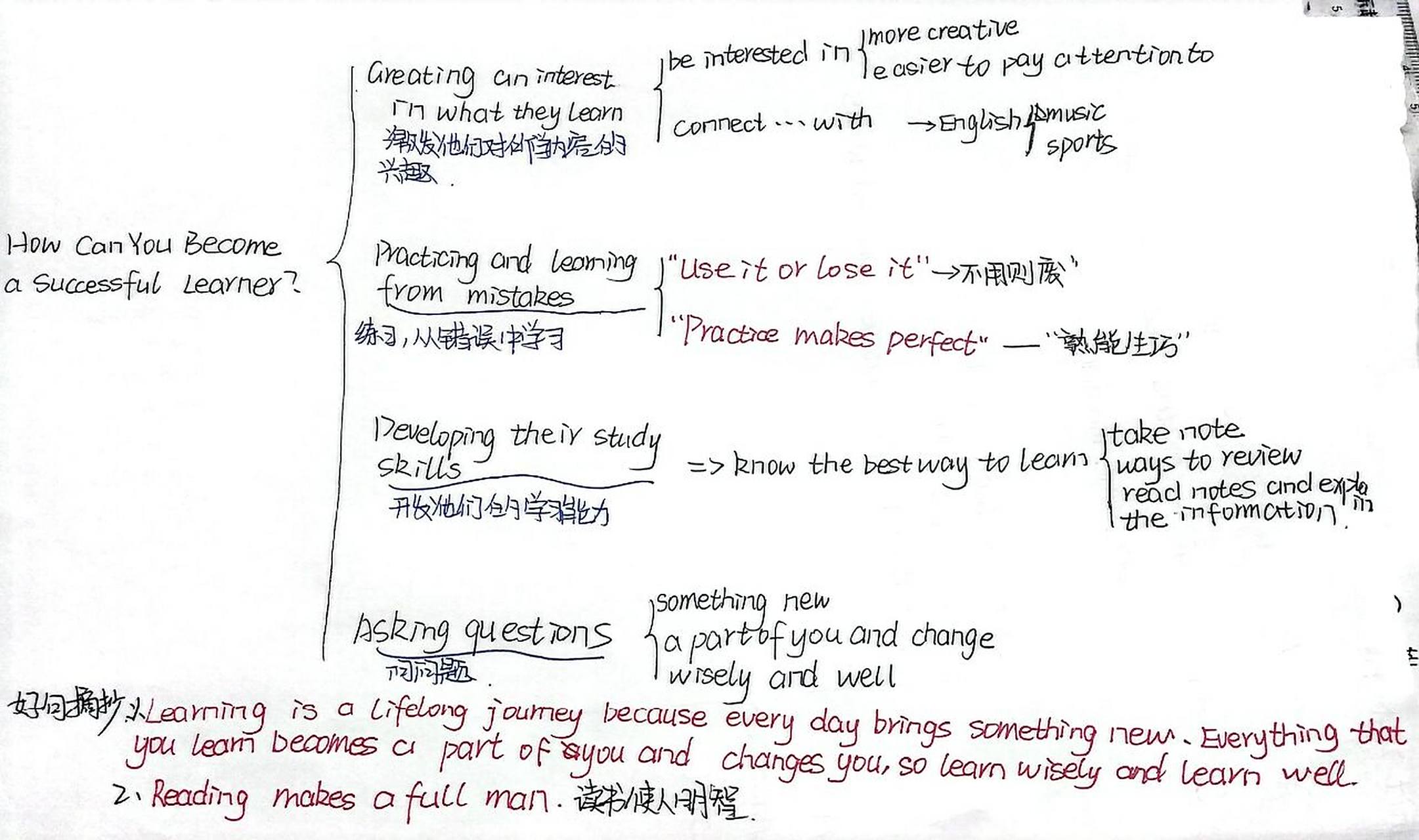 人教版英语九年级全一册第一单元长文章,思维导图.