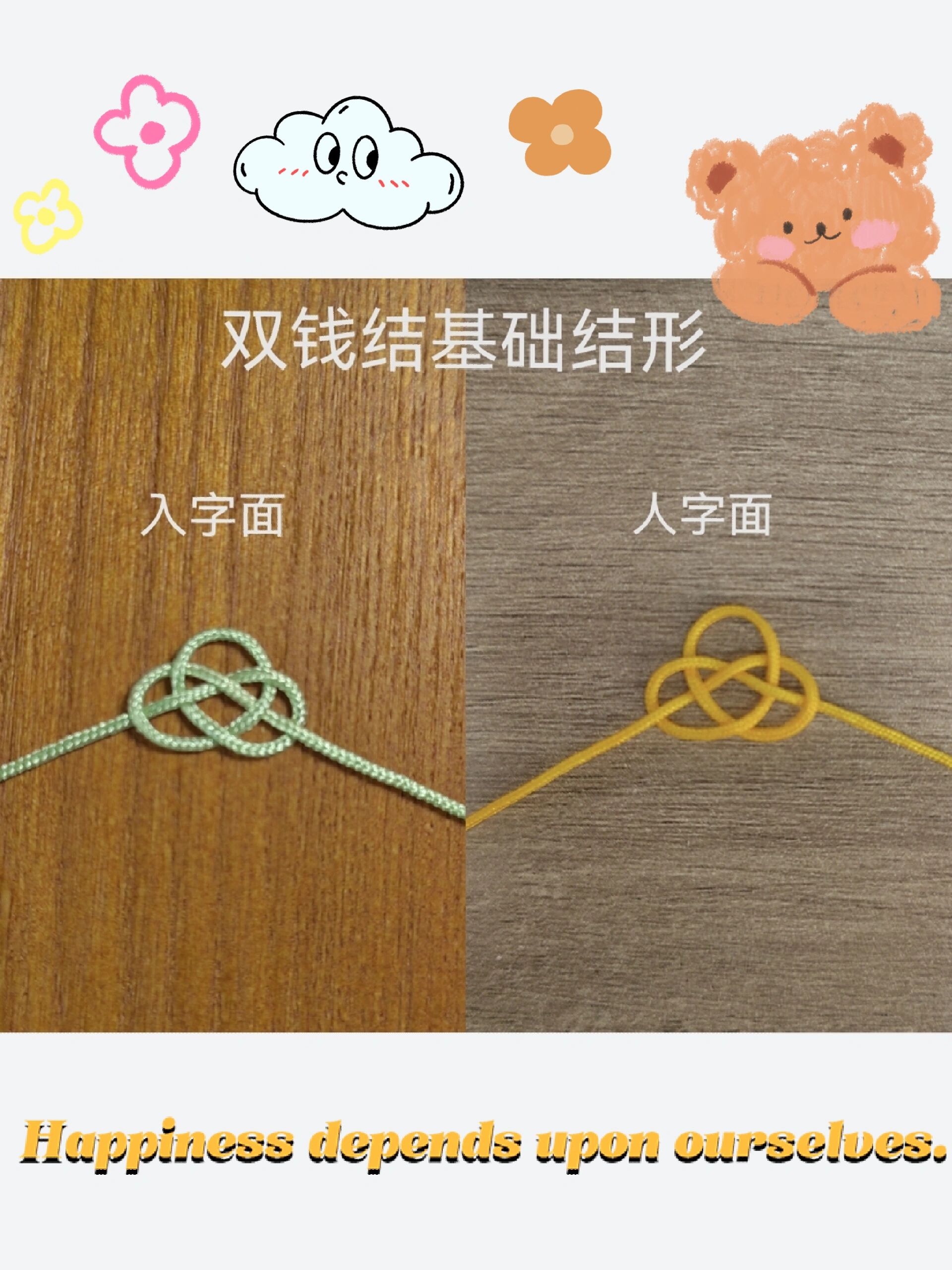 "人字面"双钱结的基础编法在上篇帖子已经介绍