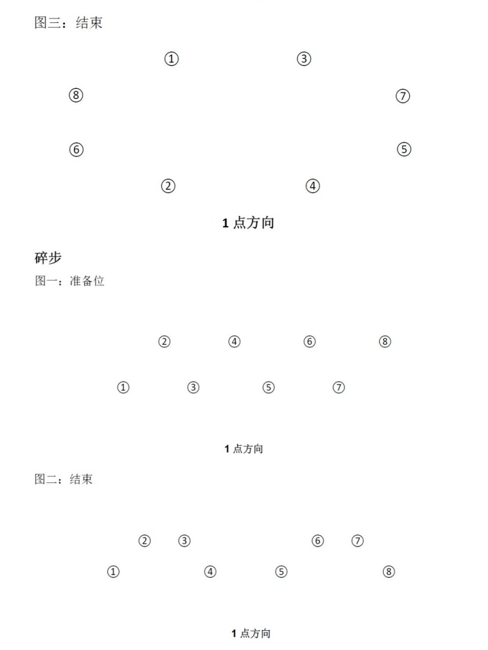 二拍舞步四级舞蹈图片