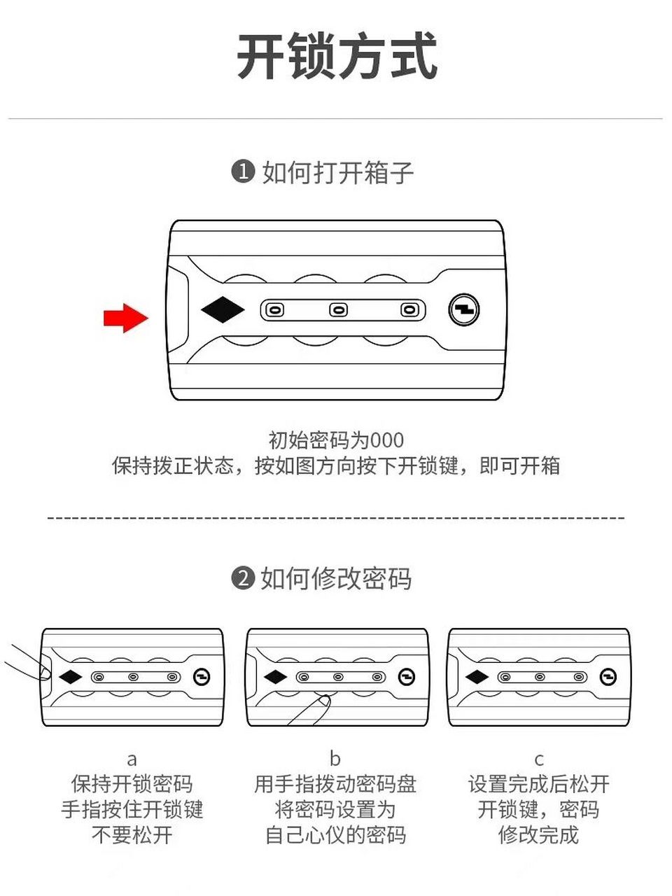 密码箱快速打开图解图片