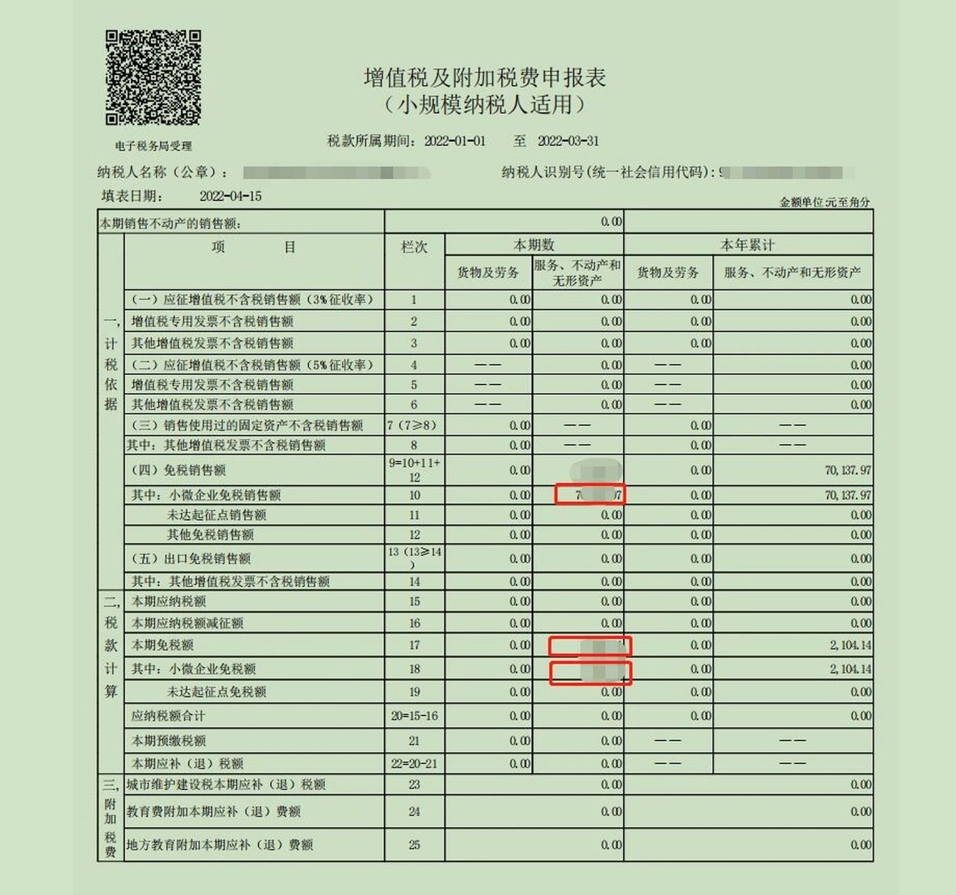 小规模纳税人如何填写增值税申报表 一,当季度销售额小于45万的时候