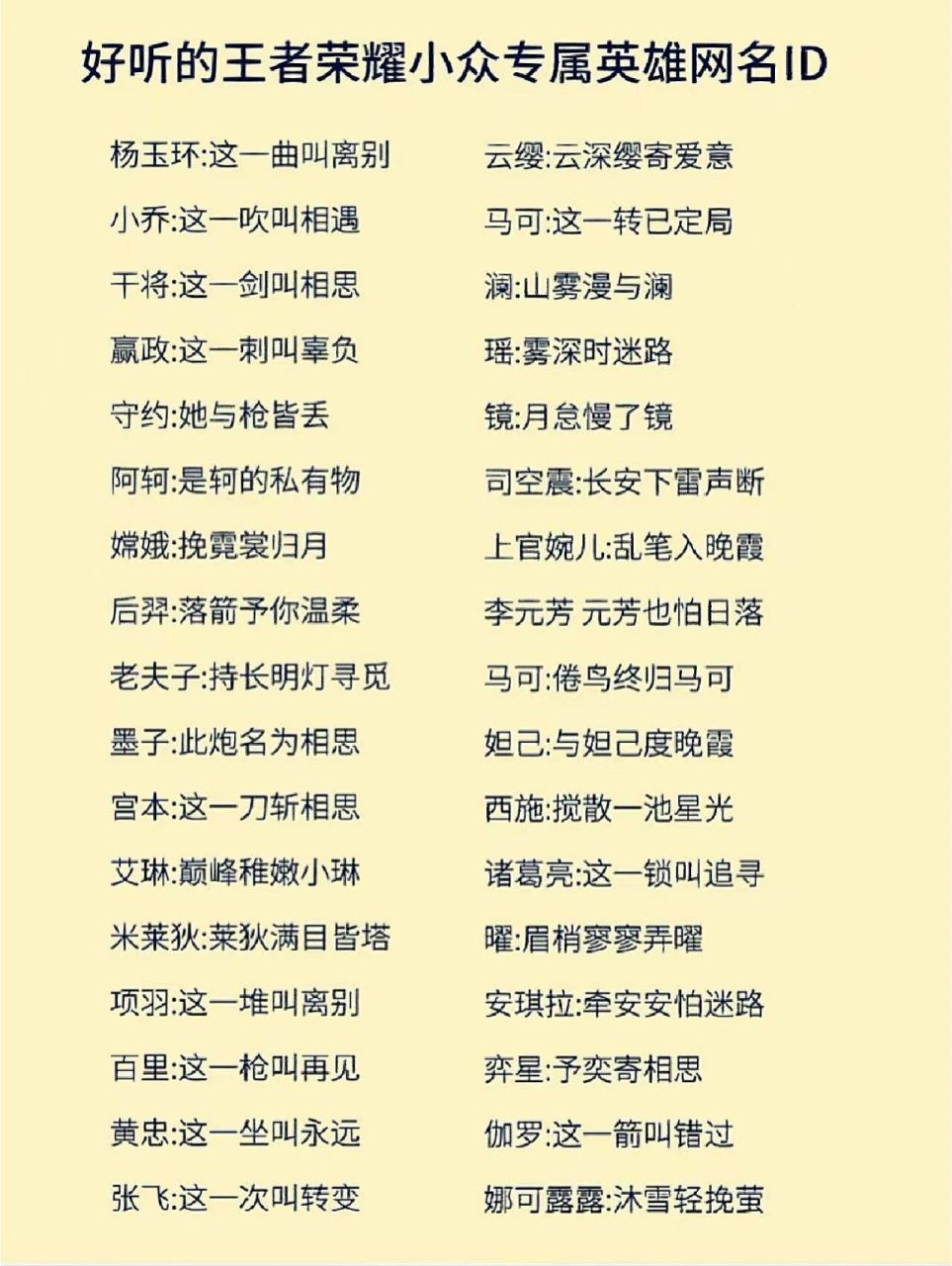 王者名字 帅气图片