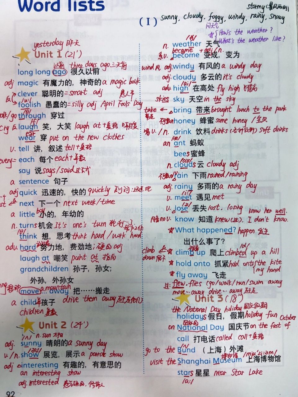 译林版小学英语6上6a单词重点笔记|||译林版小学英语六上6a单词重点