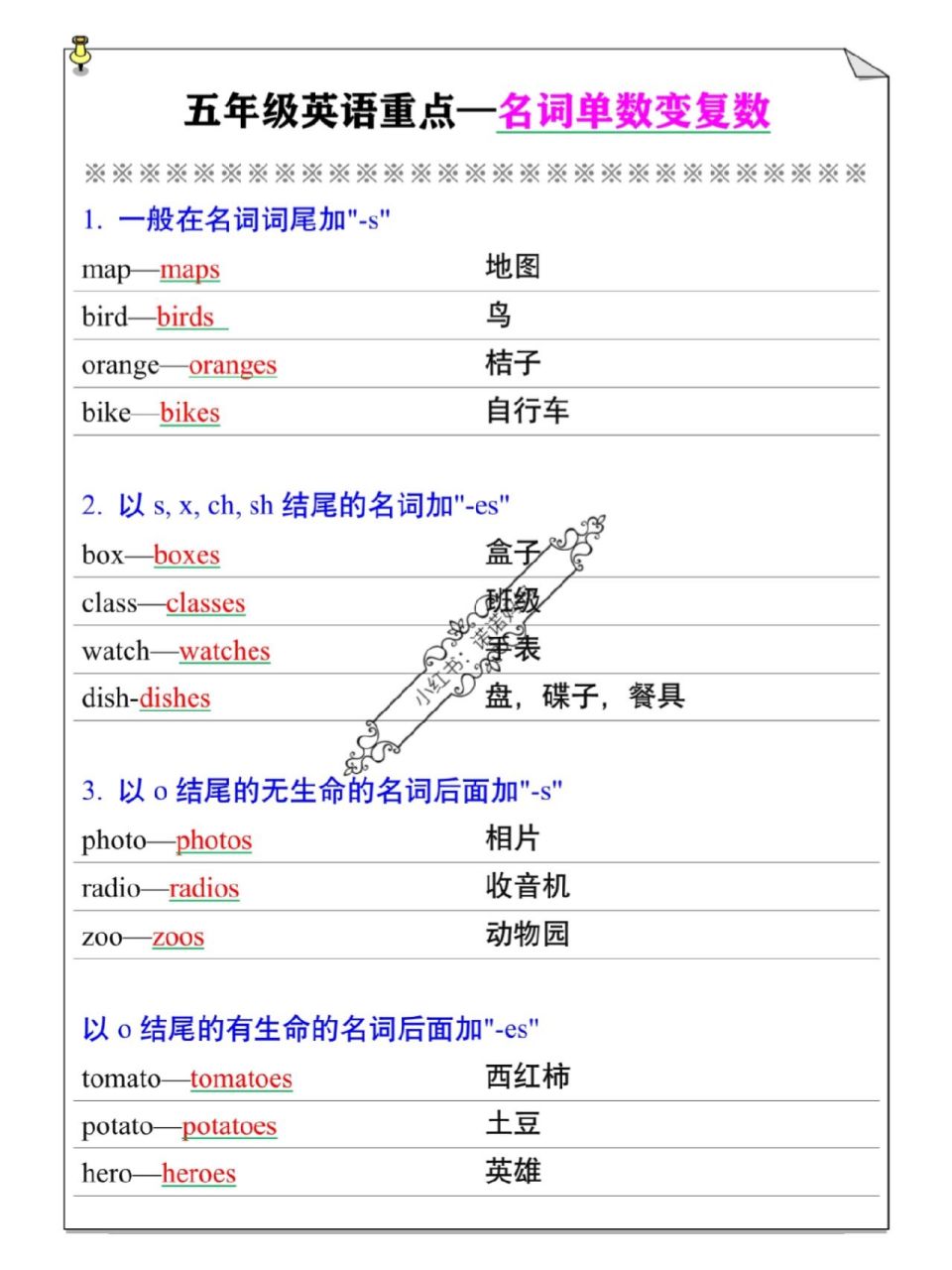 staff复数图片