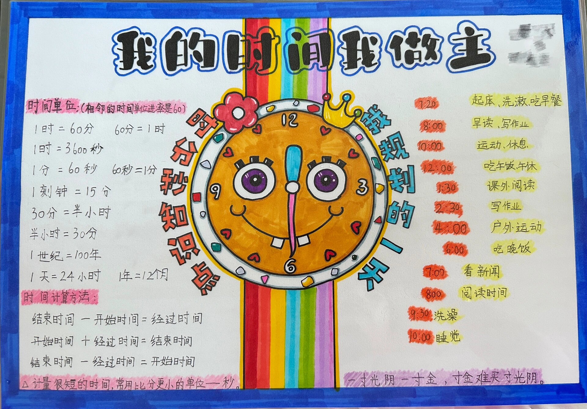 时间手抄报内容资料图片