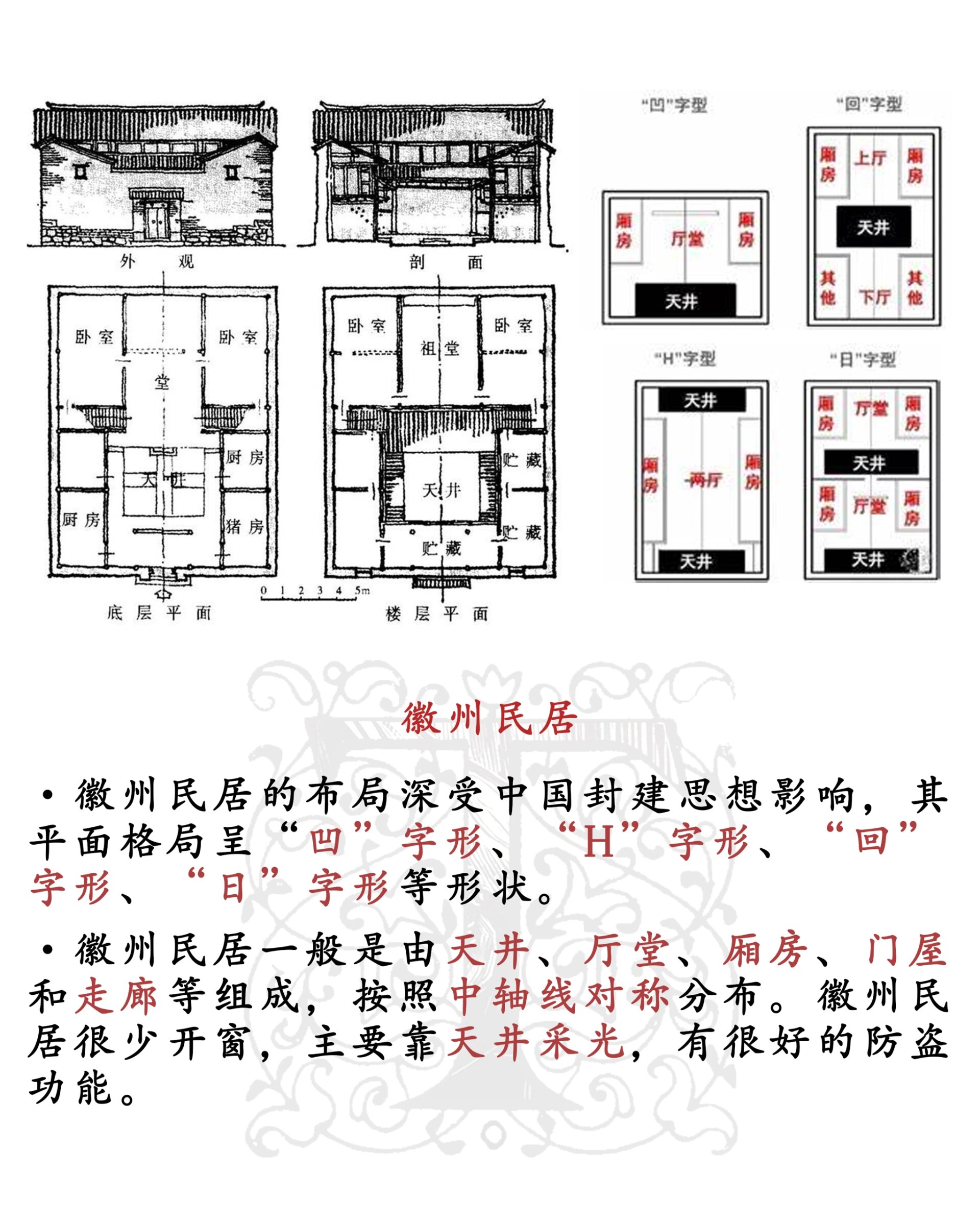 安徽民居平面图图片