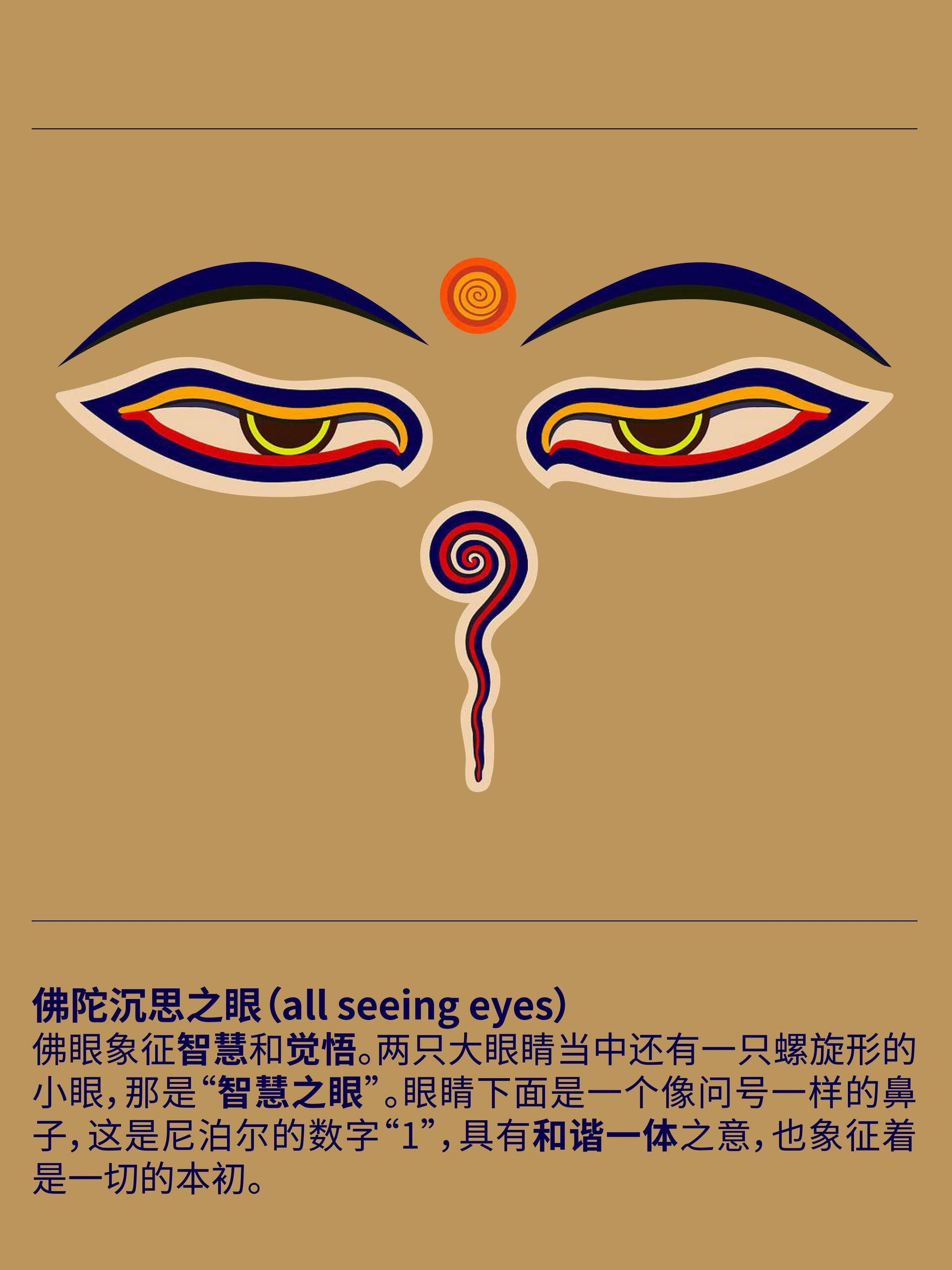 知道由来的符号 佛陀沉思之眼(all seeing eyes 佛眼象征智慧和觉悟