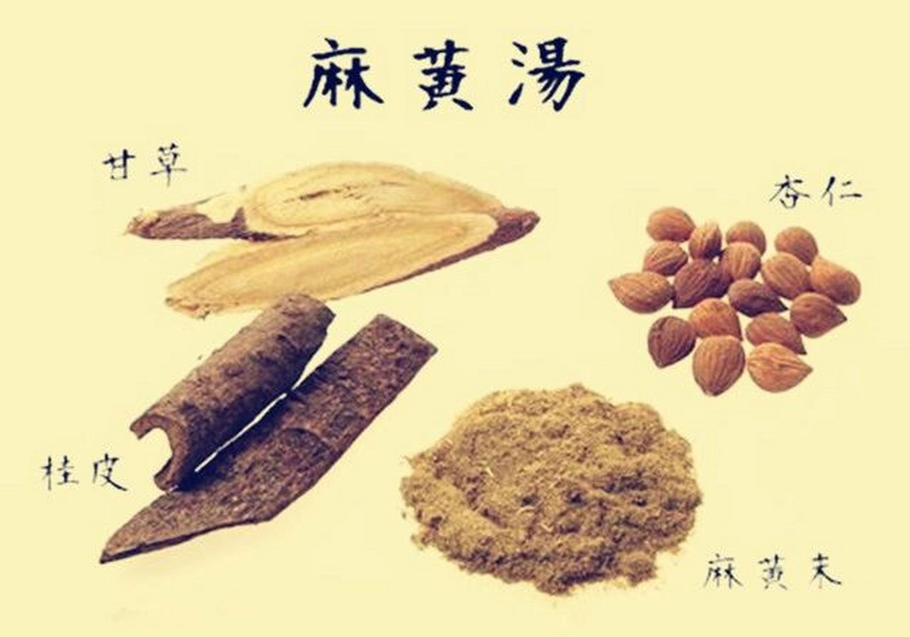 【麻黄汤】教你一分钟学会 麻黄汤具有发汗解表,宣肺平喘的作用