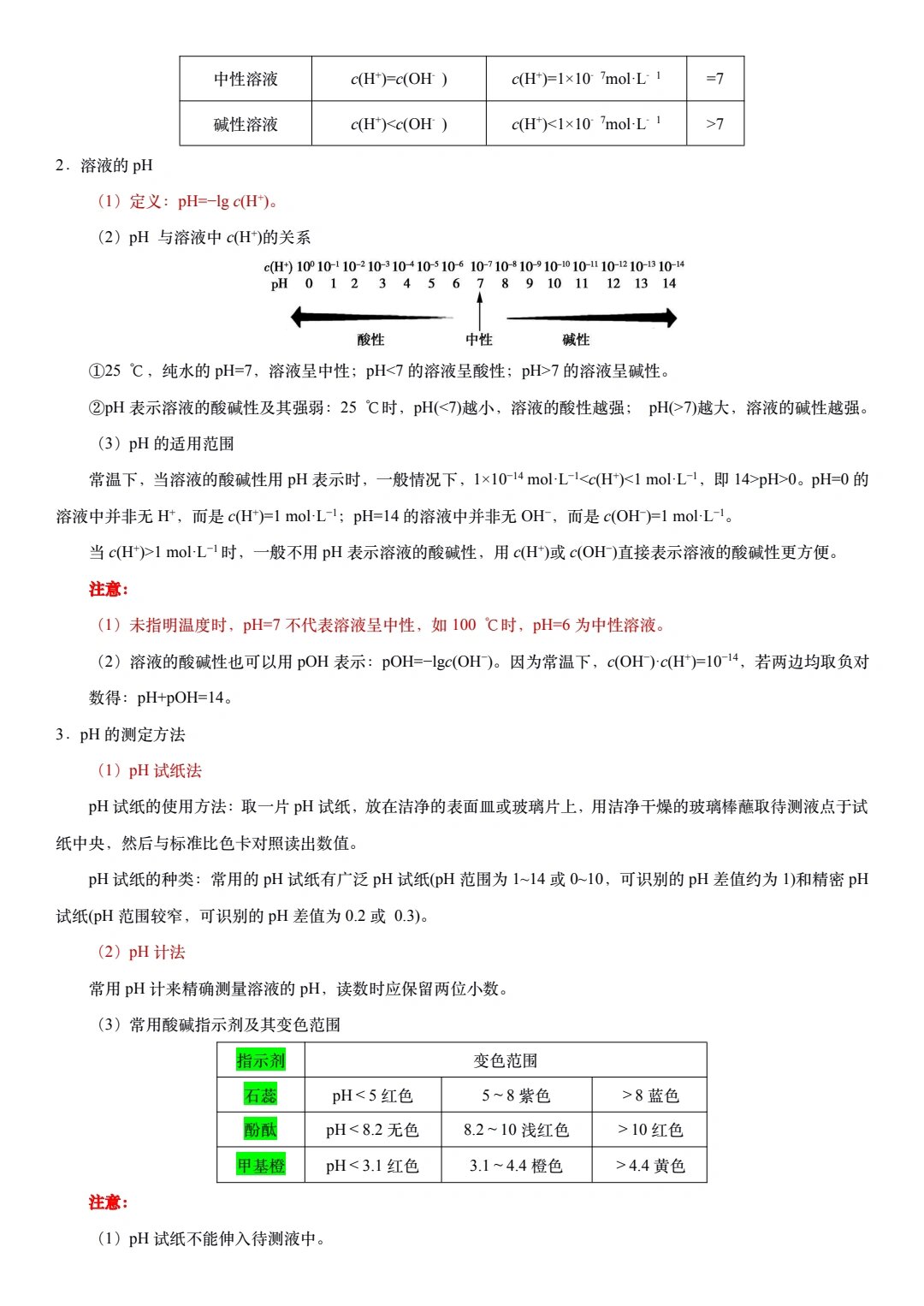 高考化学计算专项（含步骤）的简单介绍