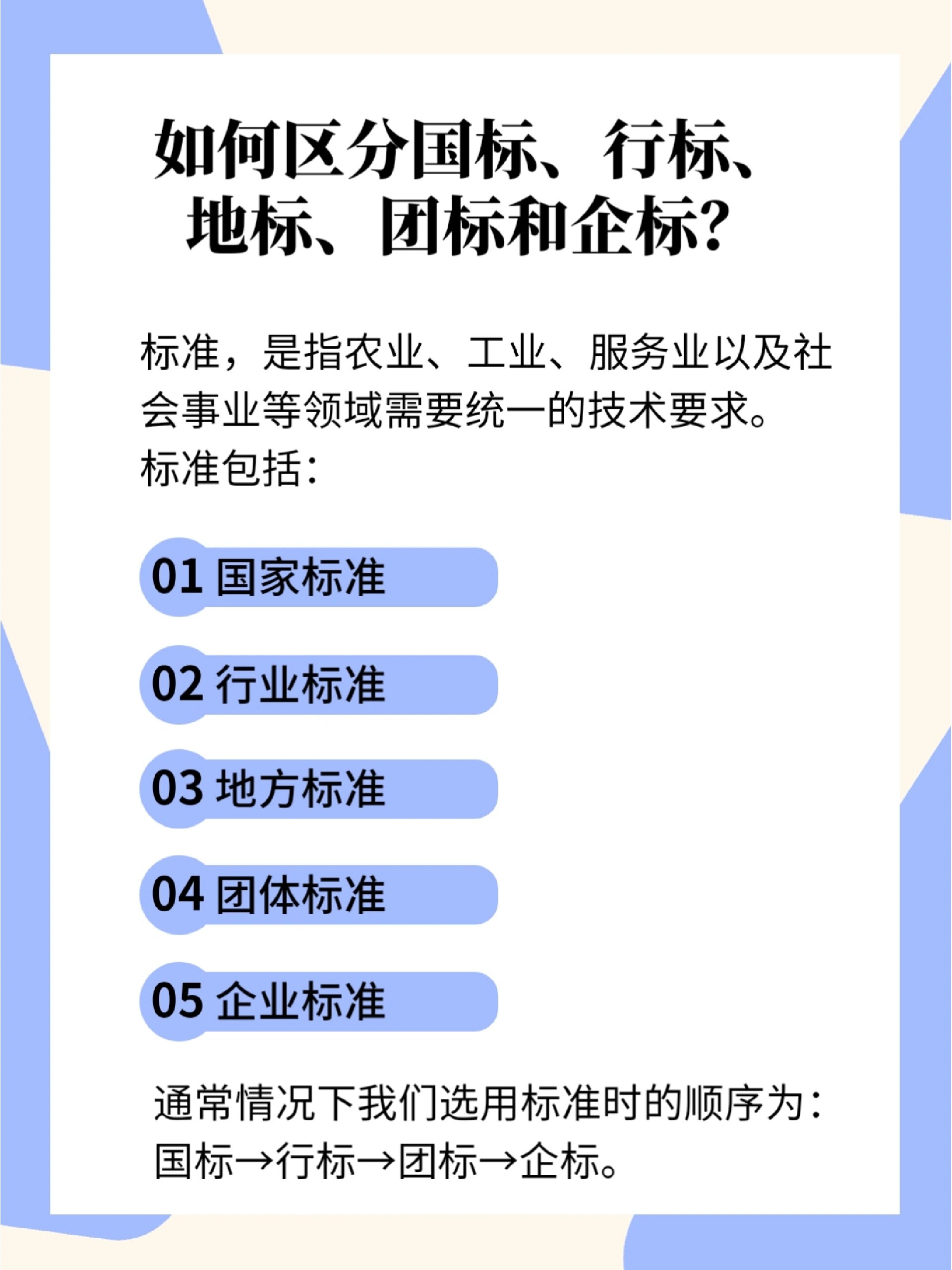 企业标准和国标哪个高