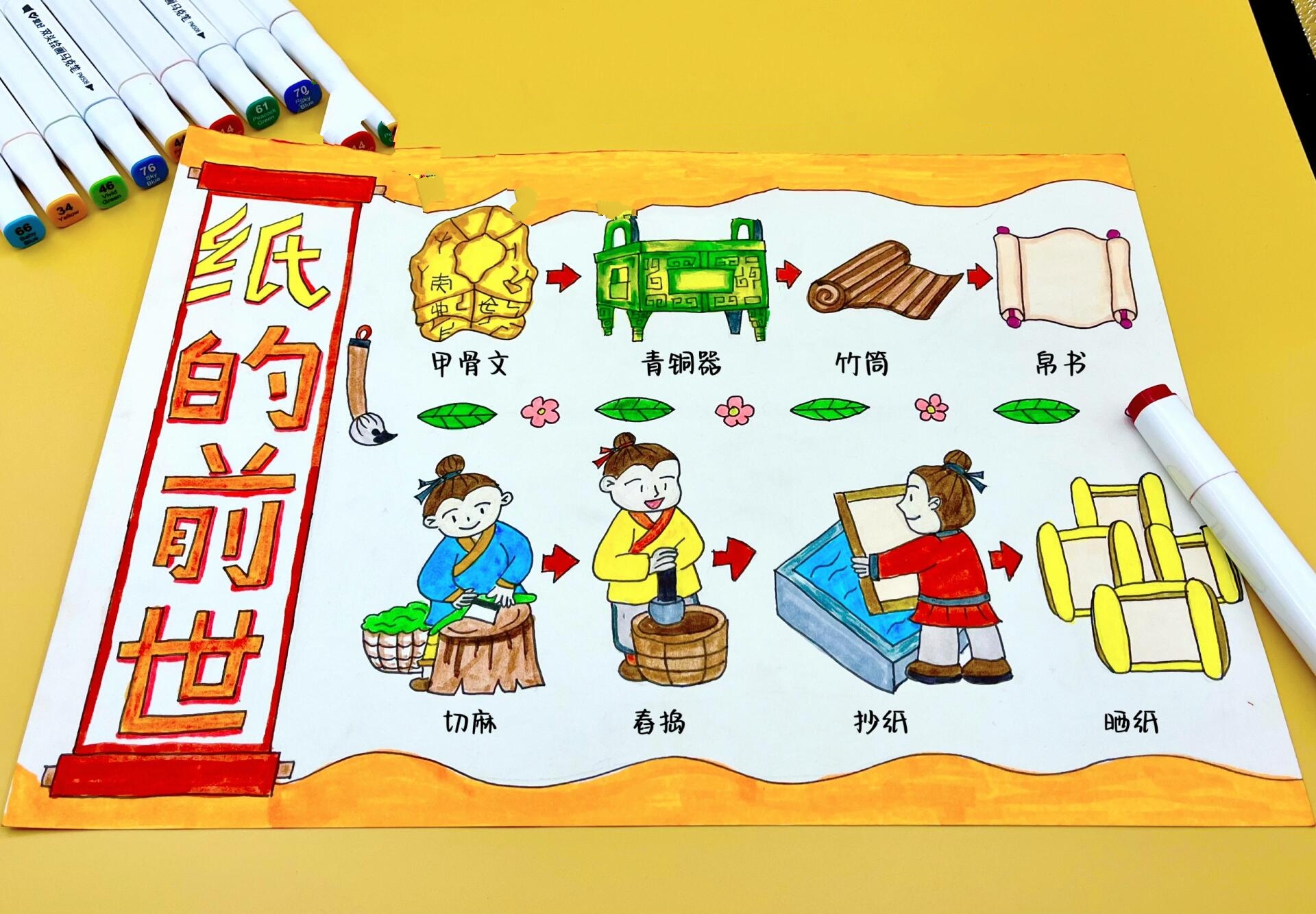 no.39纸的前世