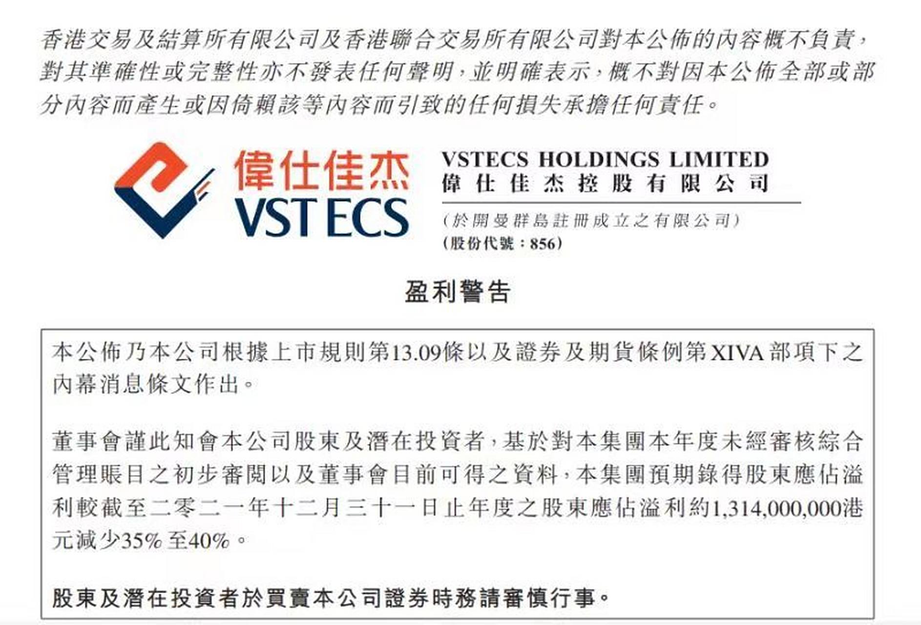 【伟仕佳杰:预期2022年录得股东应占溢利同比减少35%至40%】集团预期