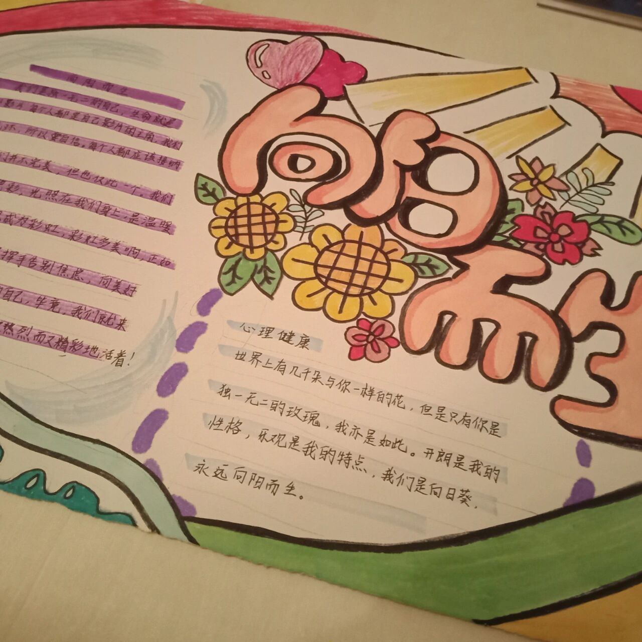 心理健康主题手抄报 第一条 原创的手抄报,我是零基础,欢迎大家来点评