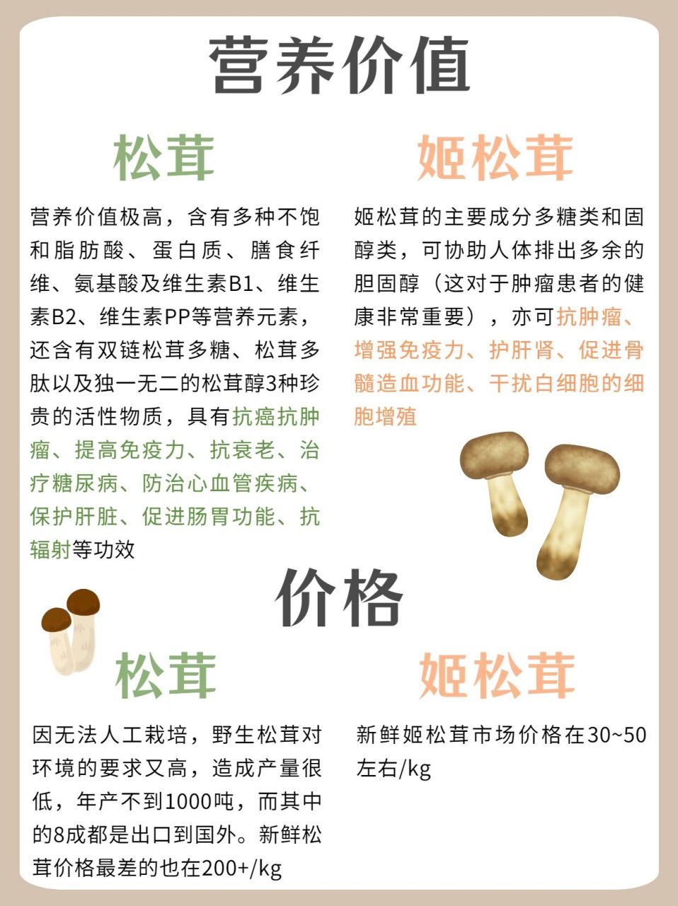 松茸和姬松茸傻傻分不清71三分钟看懂区别75 姬松茸姓姬,松茸姓松
