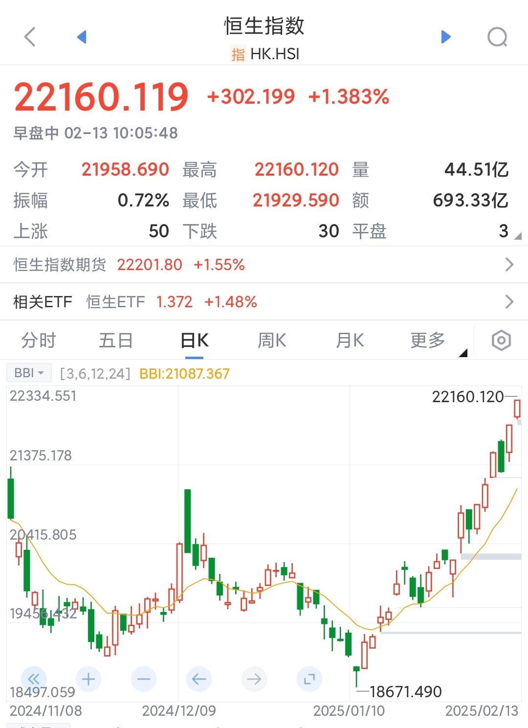 厦门港务股票行情查询最新财经须知