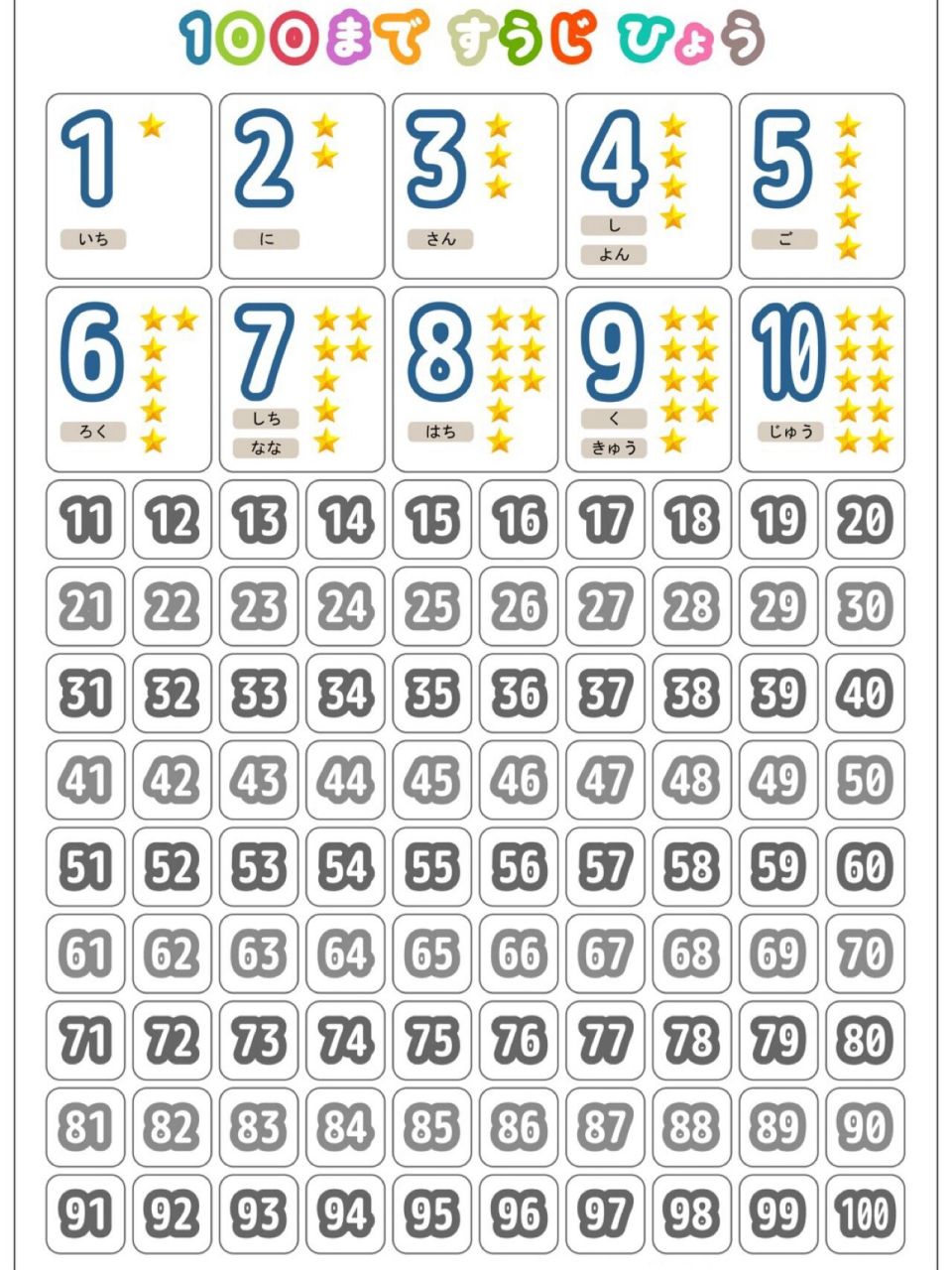 1到1000的规律数字图片图片