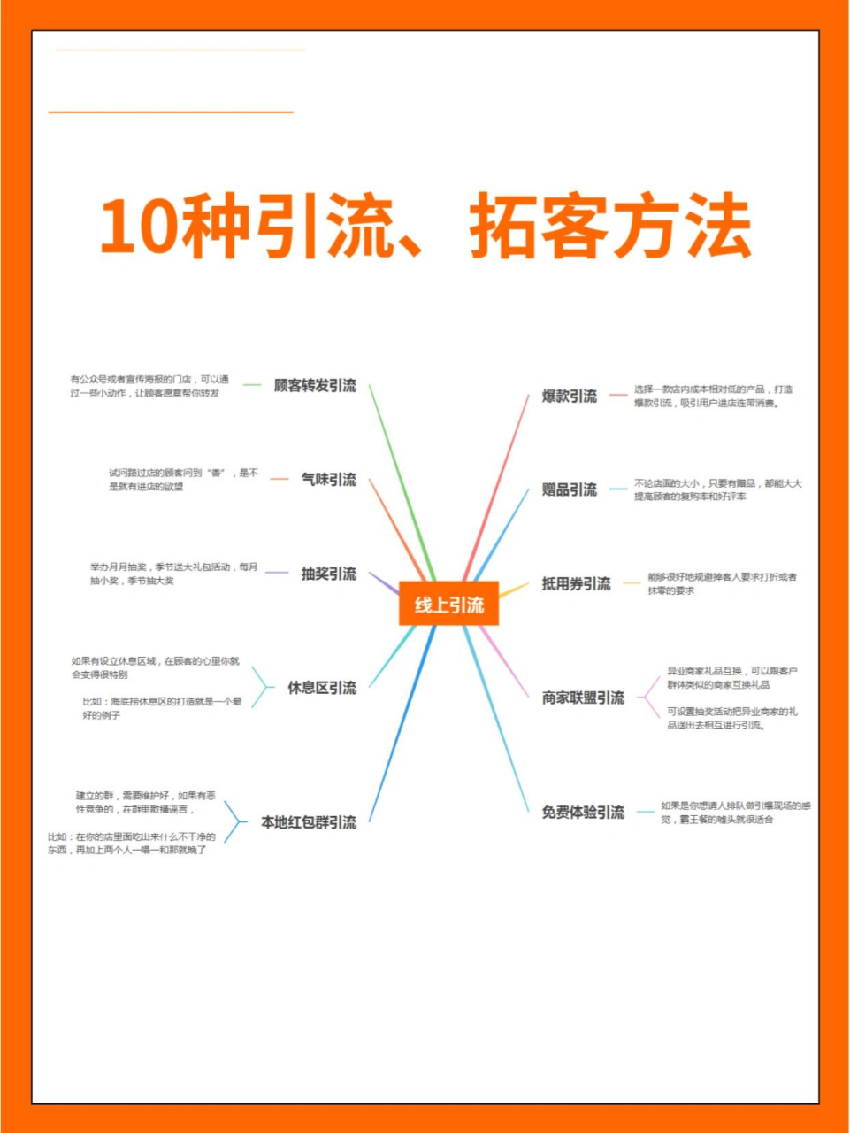 怎么能让自己店铺有流量=如何给店铺带来流量