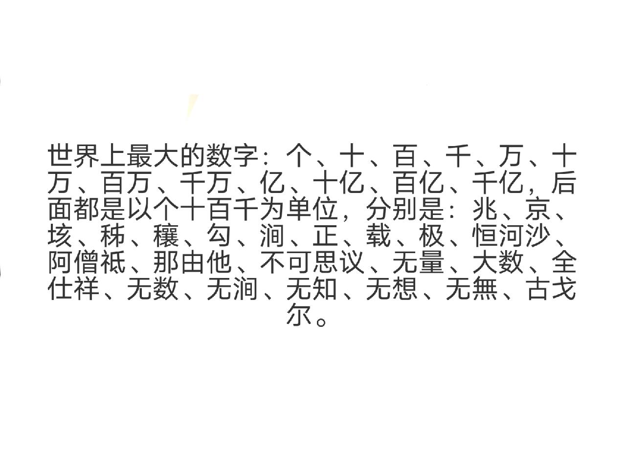 世界上最复杂的数字图片