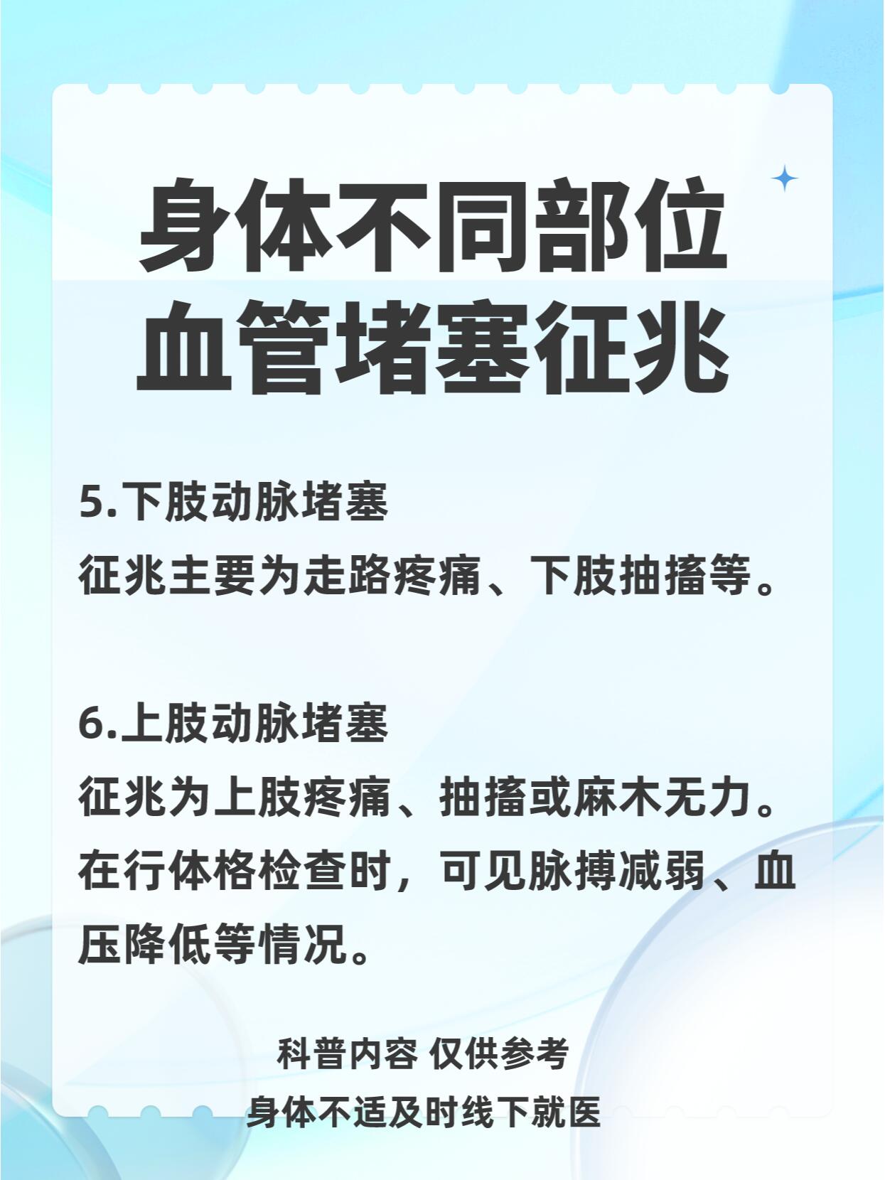 身体不同部位血管堵塞征兆!