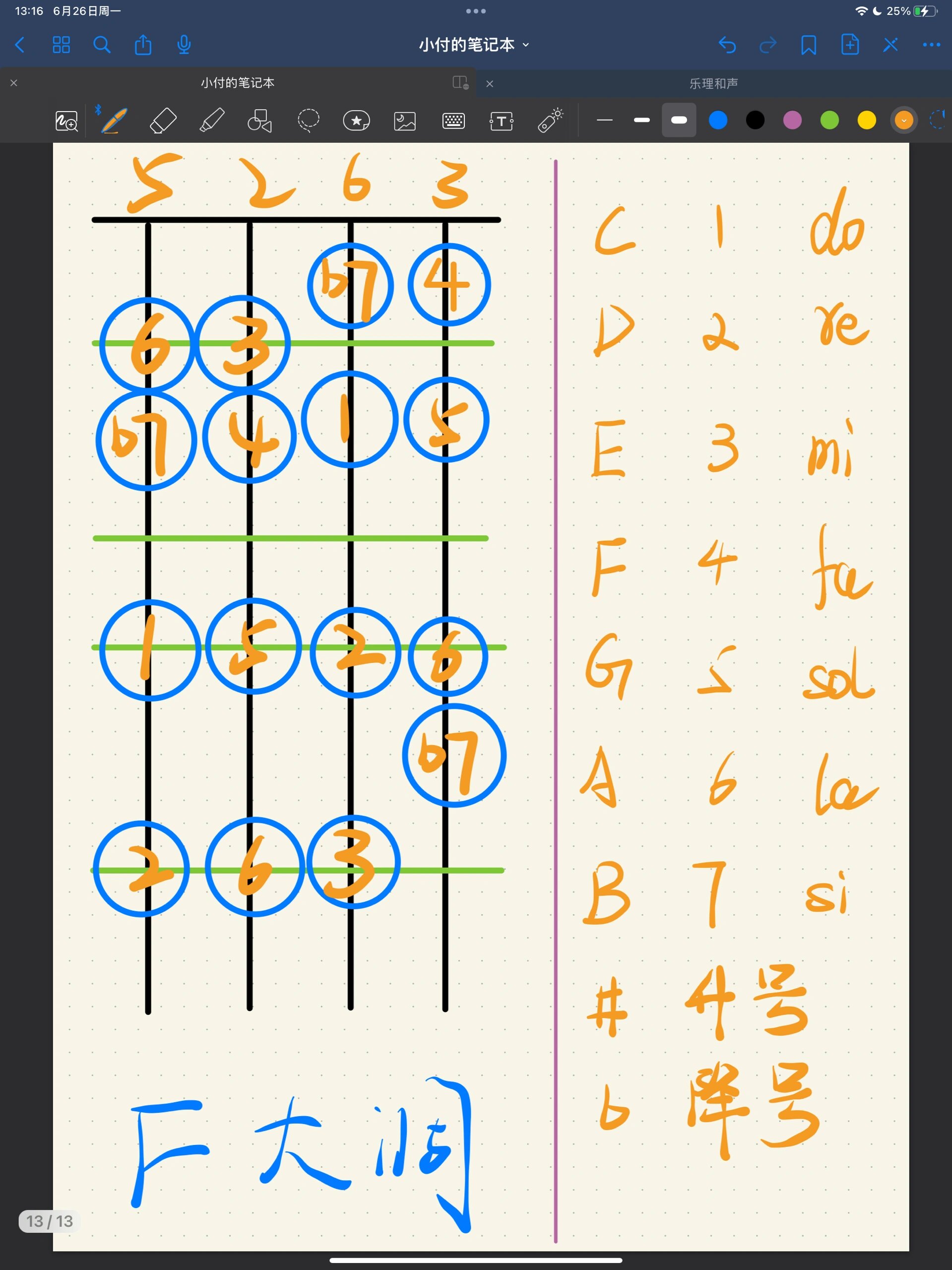 双管巴乌f调和降b指法图片