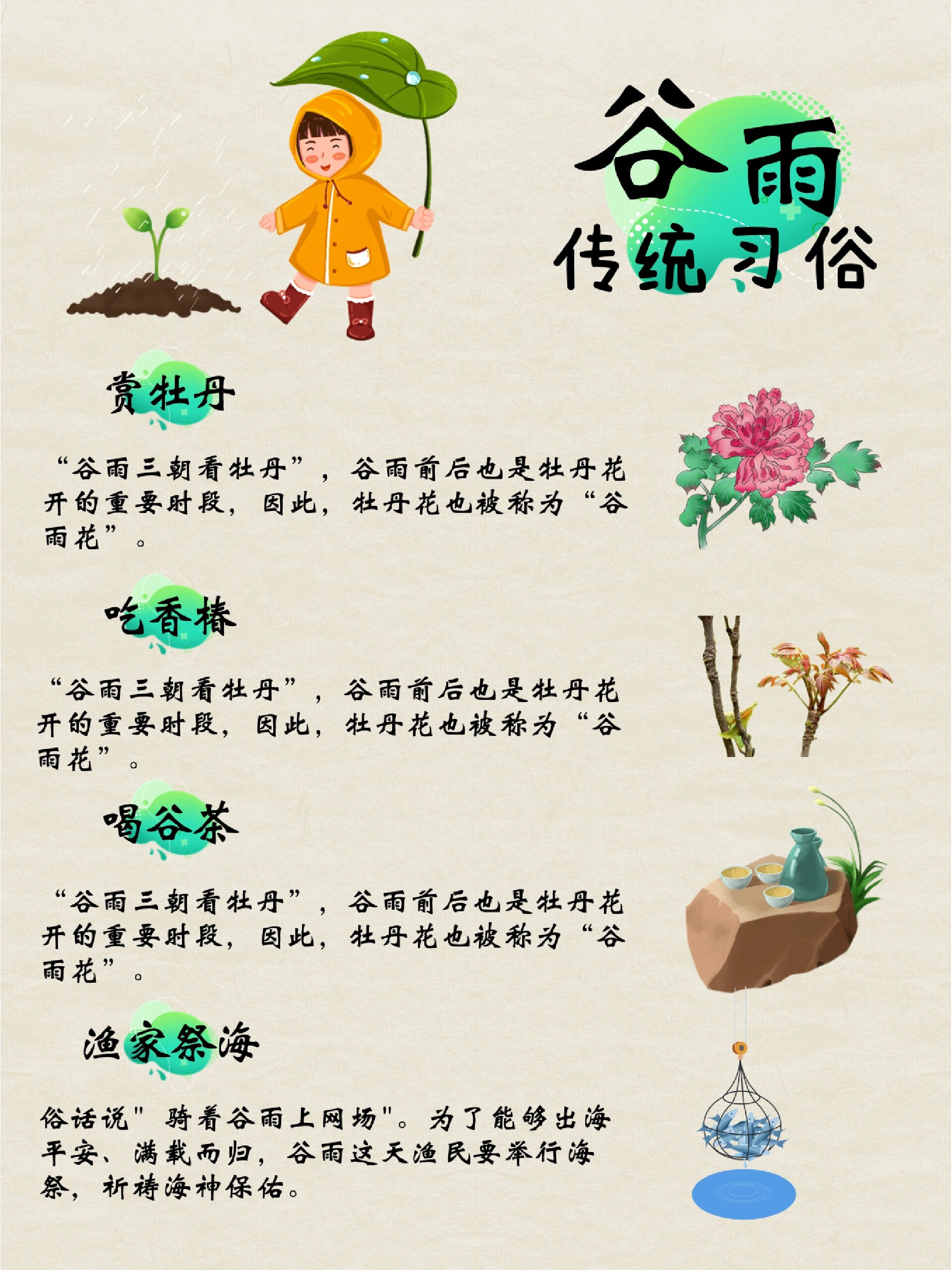 97谷雨时节多雨,有利于谷物生长,因此古人称之为"谷雨".