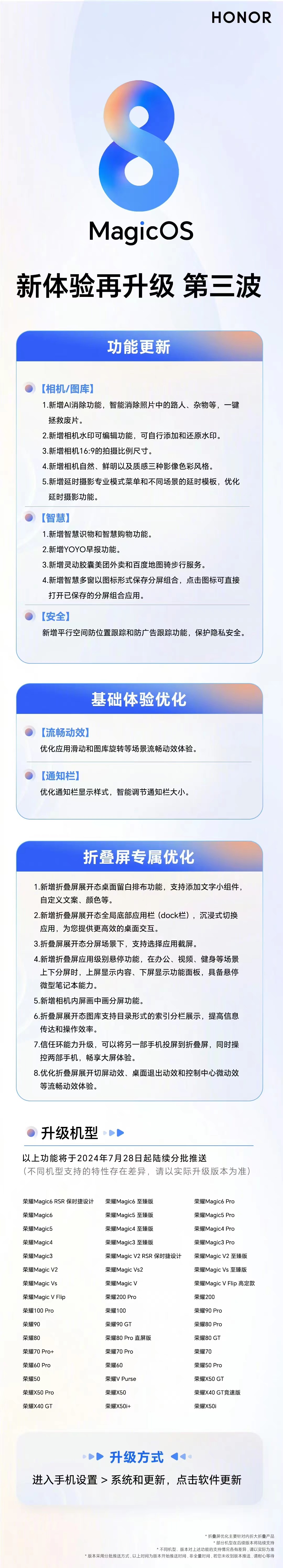 荣耀系统magic3.1更新了啥(荣耀手机升级magic31怎么样)