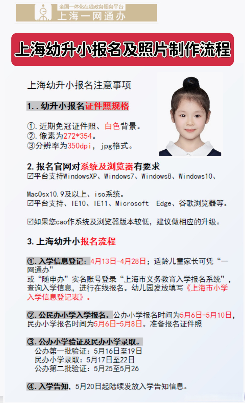 幼升小报名证件照规格  ①.近期免冠证件照,白色背景. ②.
