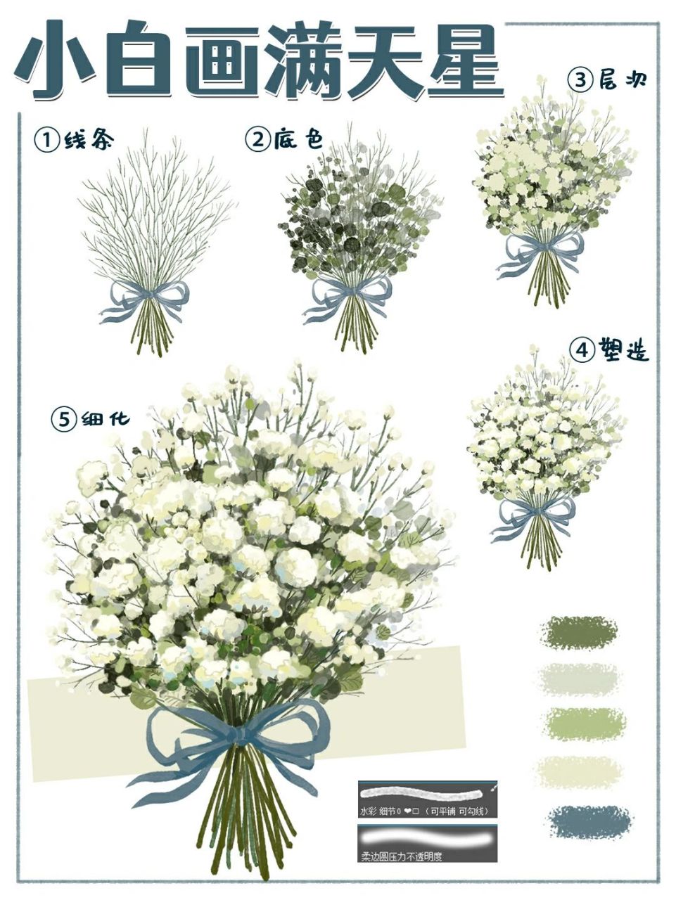 绘画工具:wacom手绘板 绘画软件:ps2020 989898 插画满天星画法