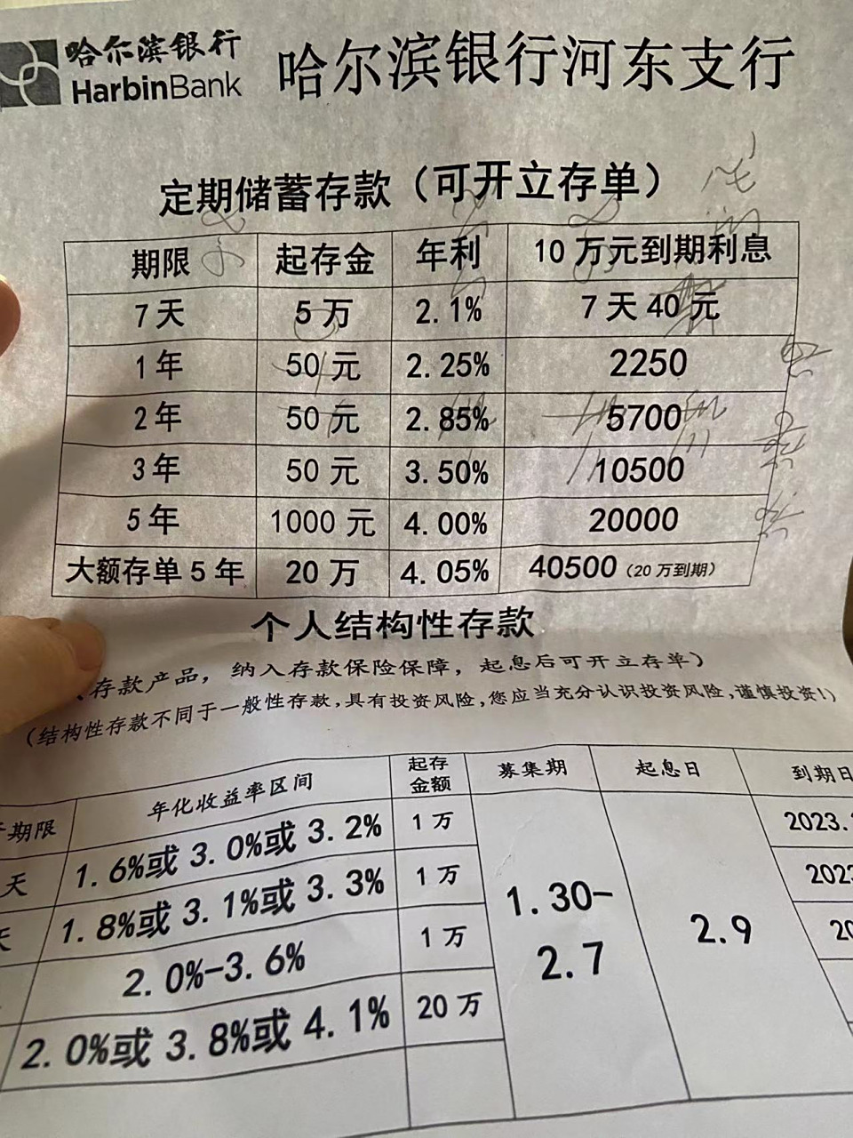 年化率4%定期存款 天津哈尔滨银行5年存款利率4% 姐妹93们赶紧冲