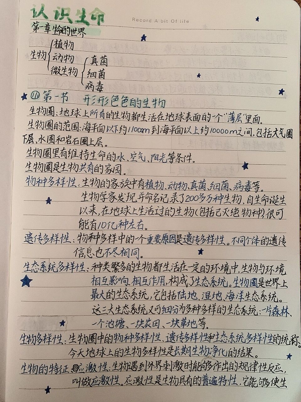 七上生物(北师大版)第一节笔记