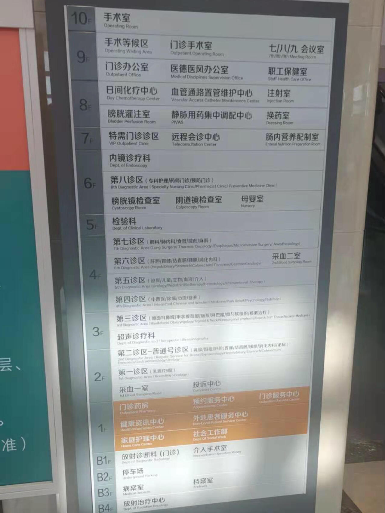 北京肿瘤医院挂号平台，北京肿瘤医院挂号网