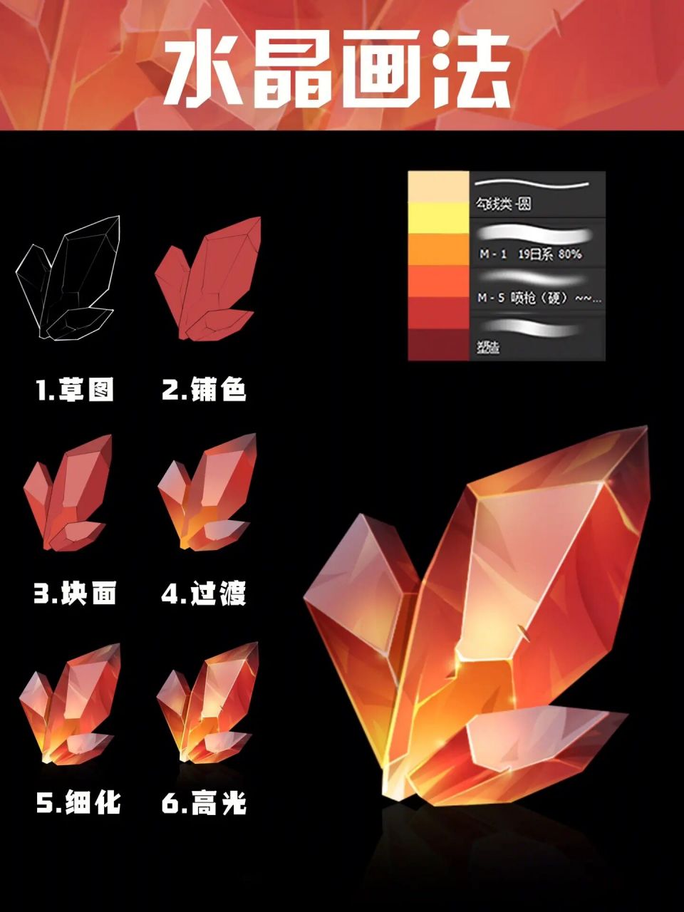 材质刻画进阶篇|厚涂写实红水晶的绘制步骤