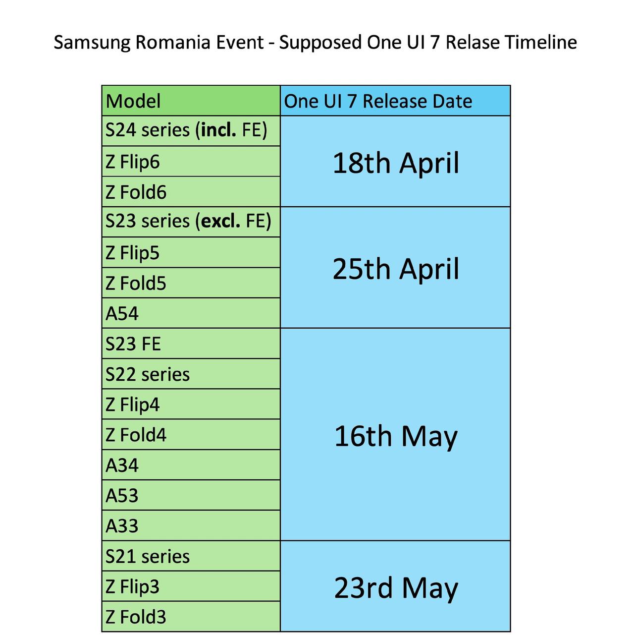 unknow是什么意思，unknown是什么意思