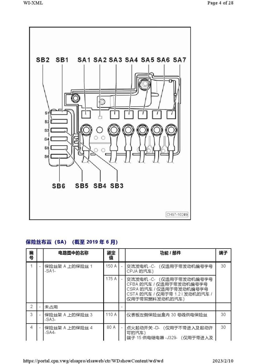 2015-2019年款大众新朗逸保险丝继电器位置图及其功能详细说明