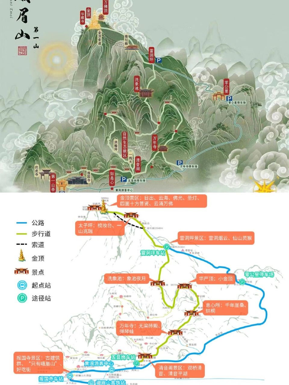 峨眉山的特色景点介绍图片