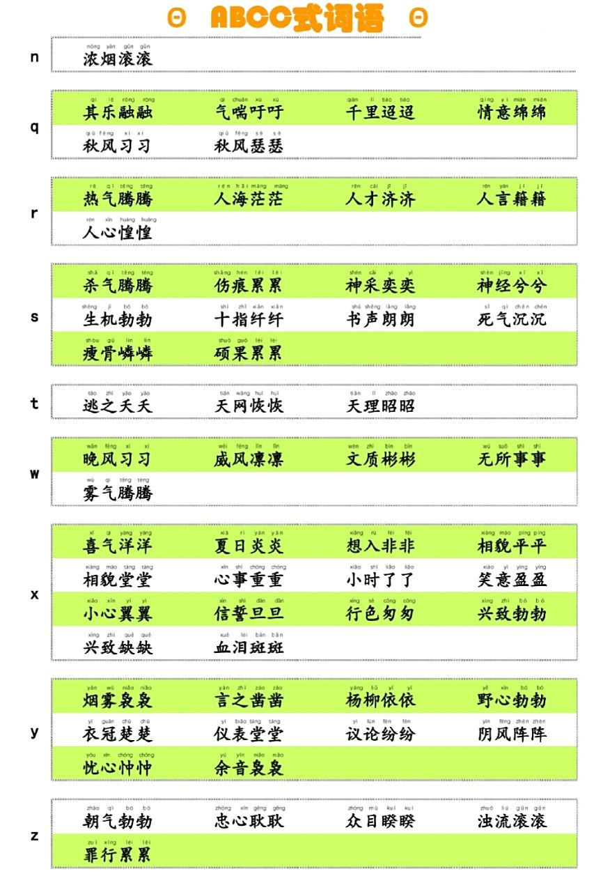 ABCC(abcc式词语大全集)