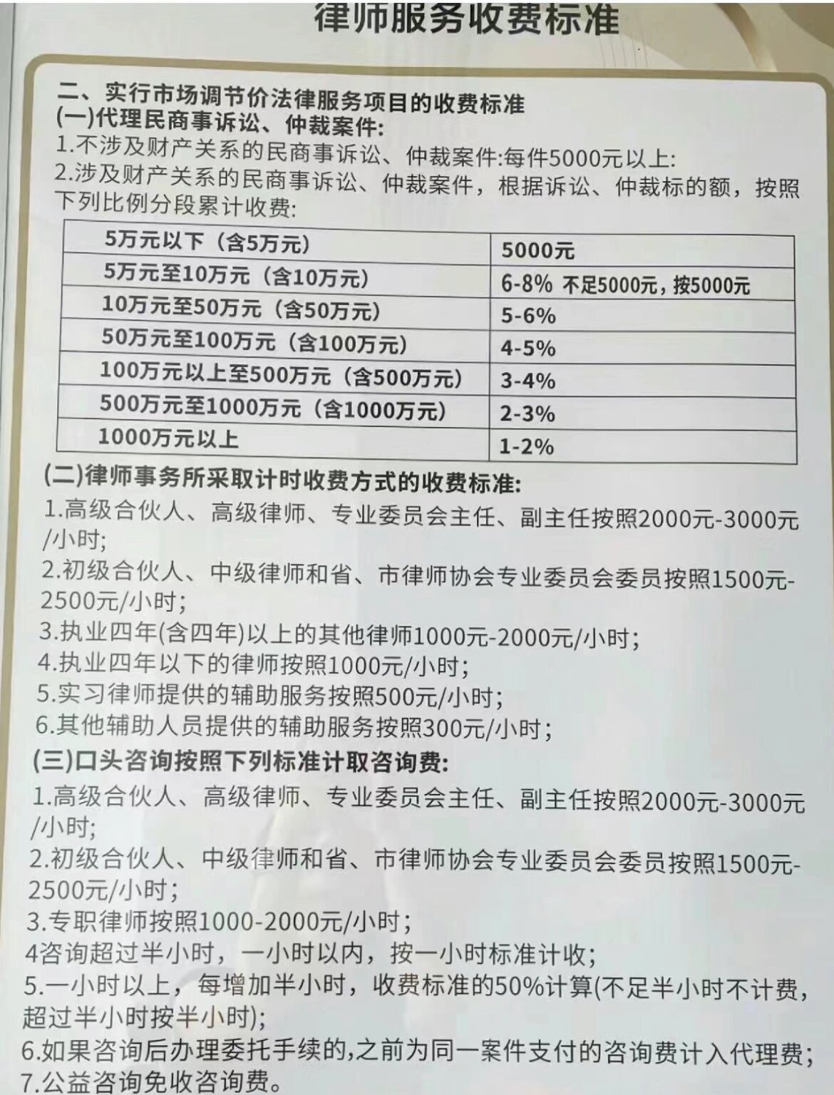 杭州律师协会规定的收费一览表,别再被坑了